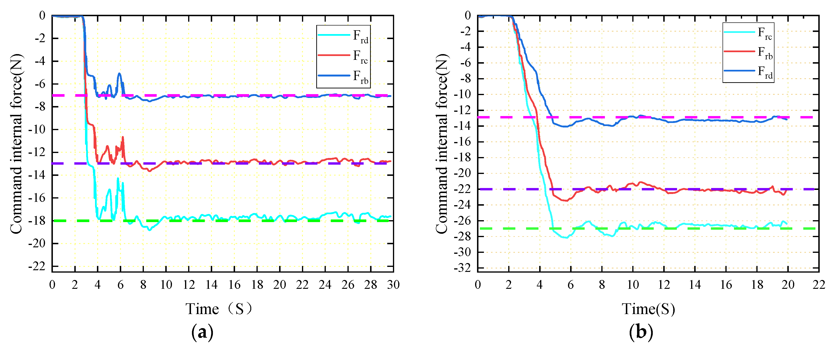 Preprints 74087 g010