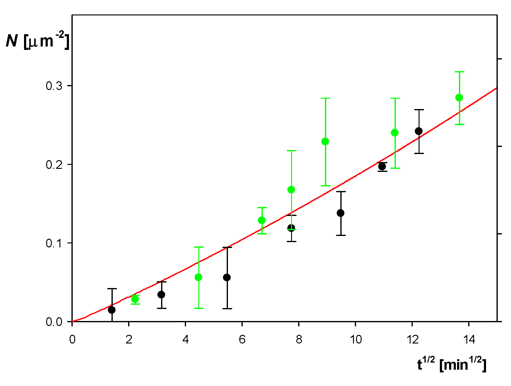 Preprints 111272 g006