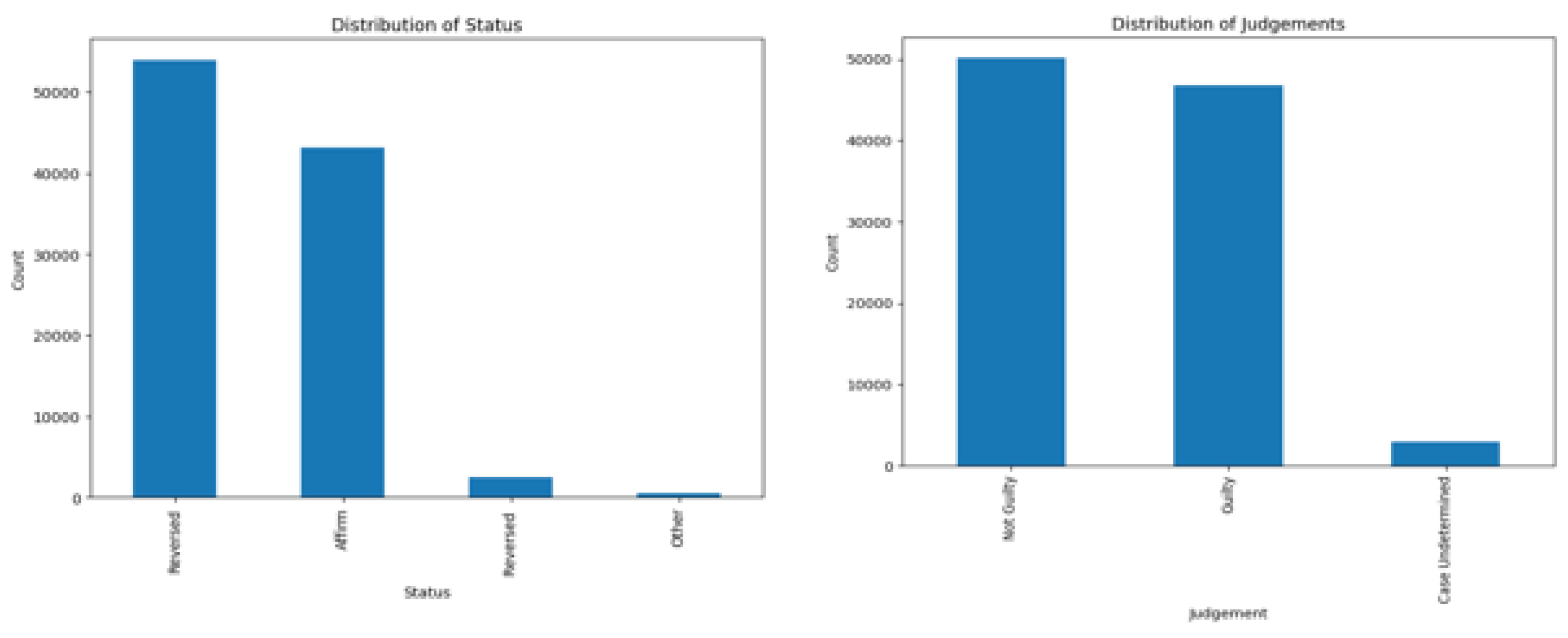 Preprints 100060 g009