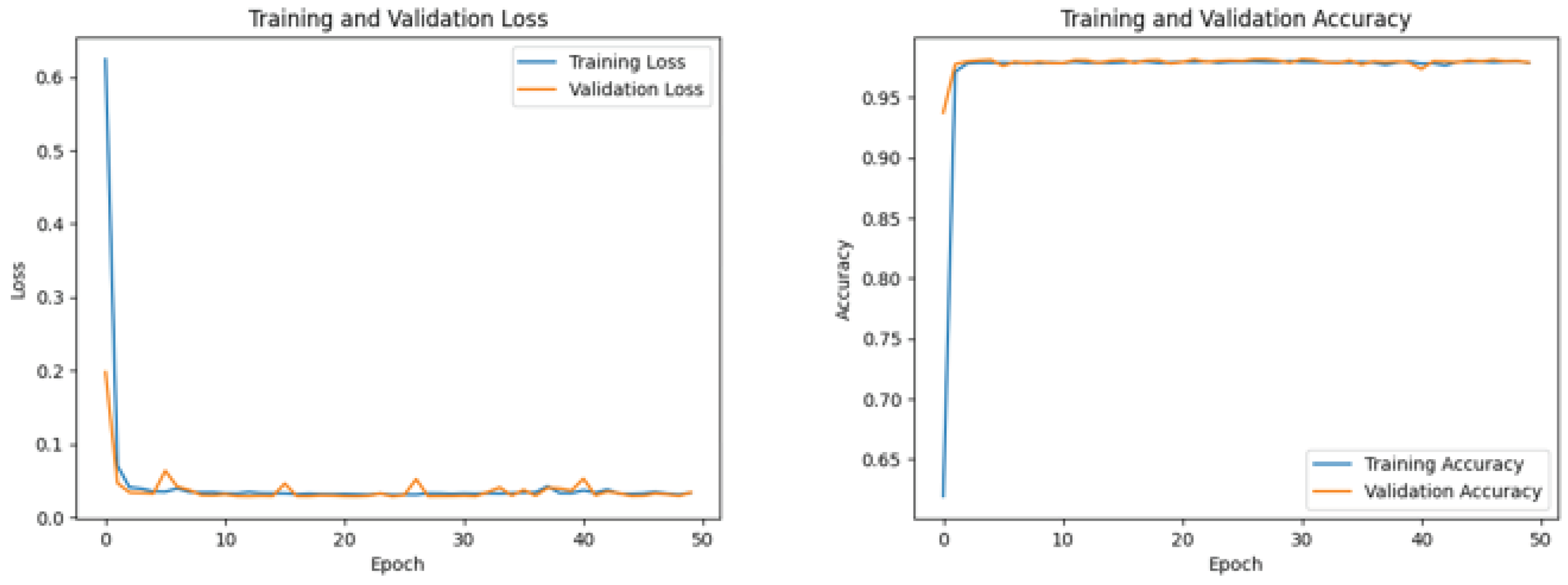 Preprints 100060 g011