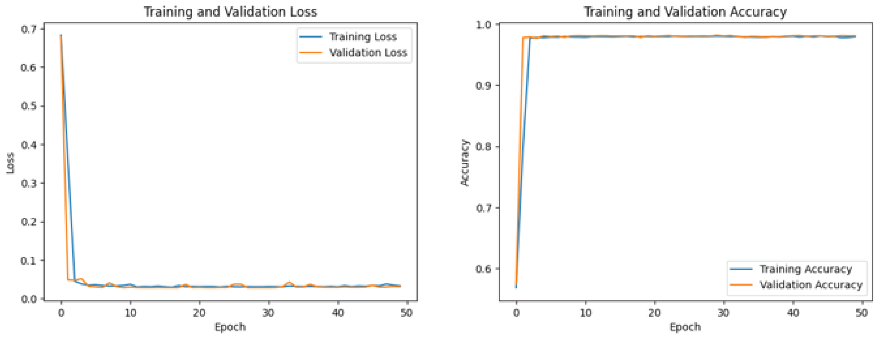 Preprints 100060 g012