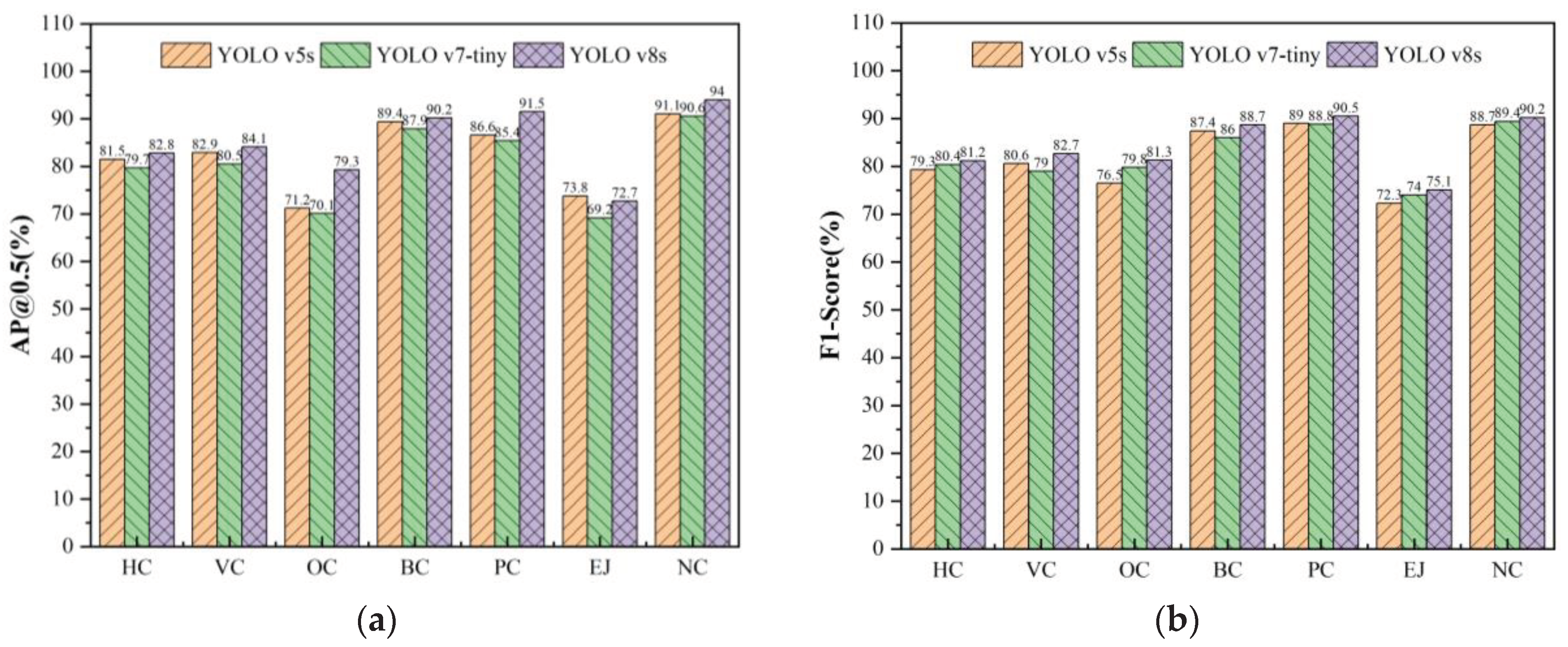 Preprints 100611 g011