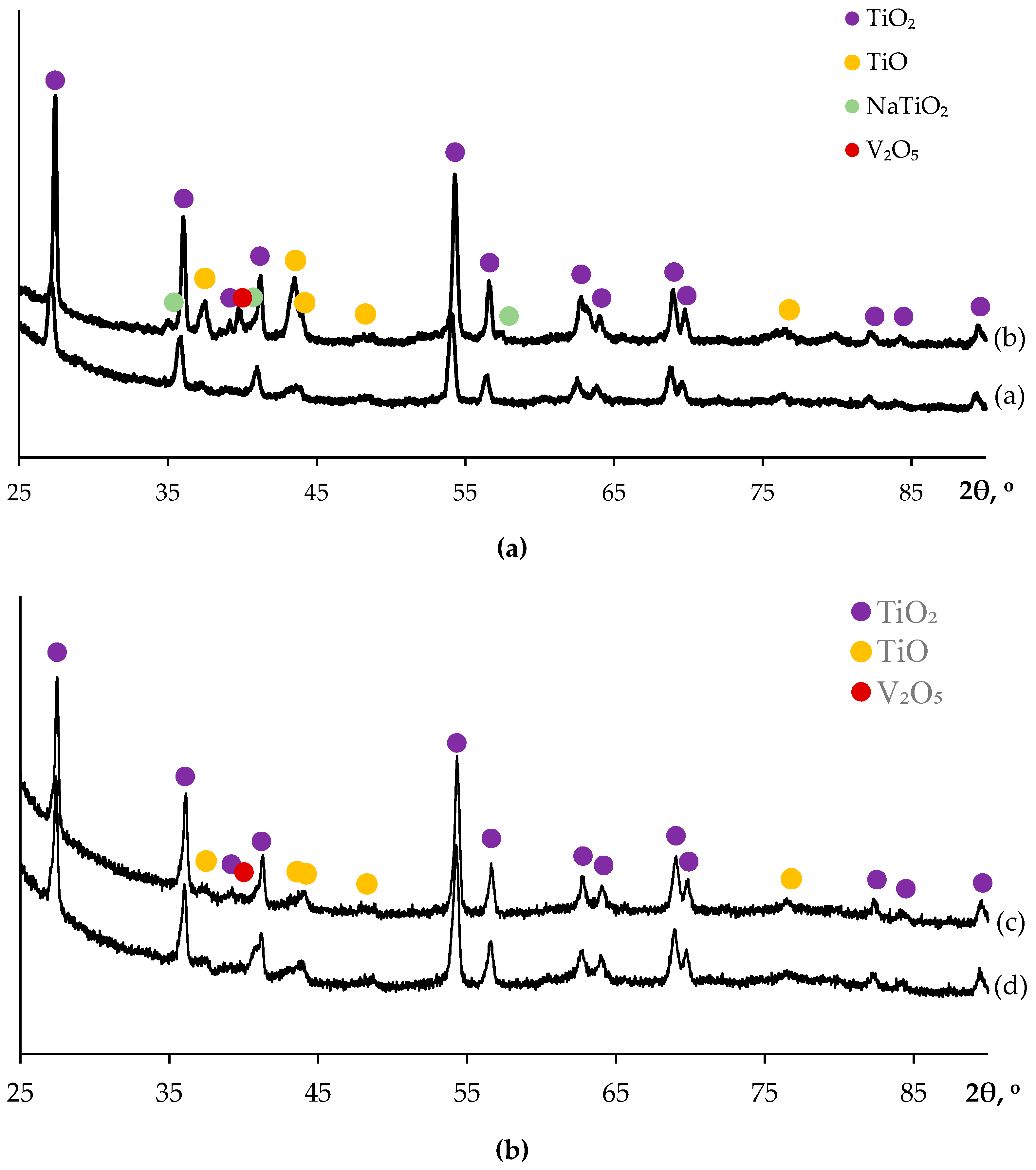 Preprints 67898 g010