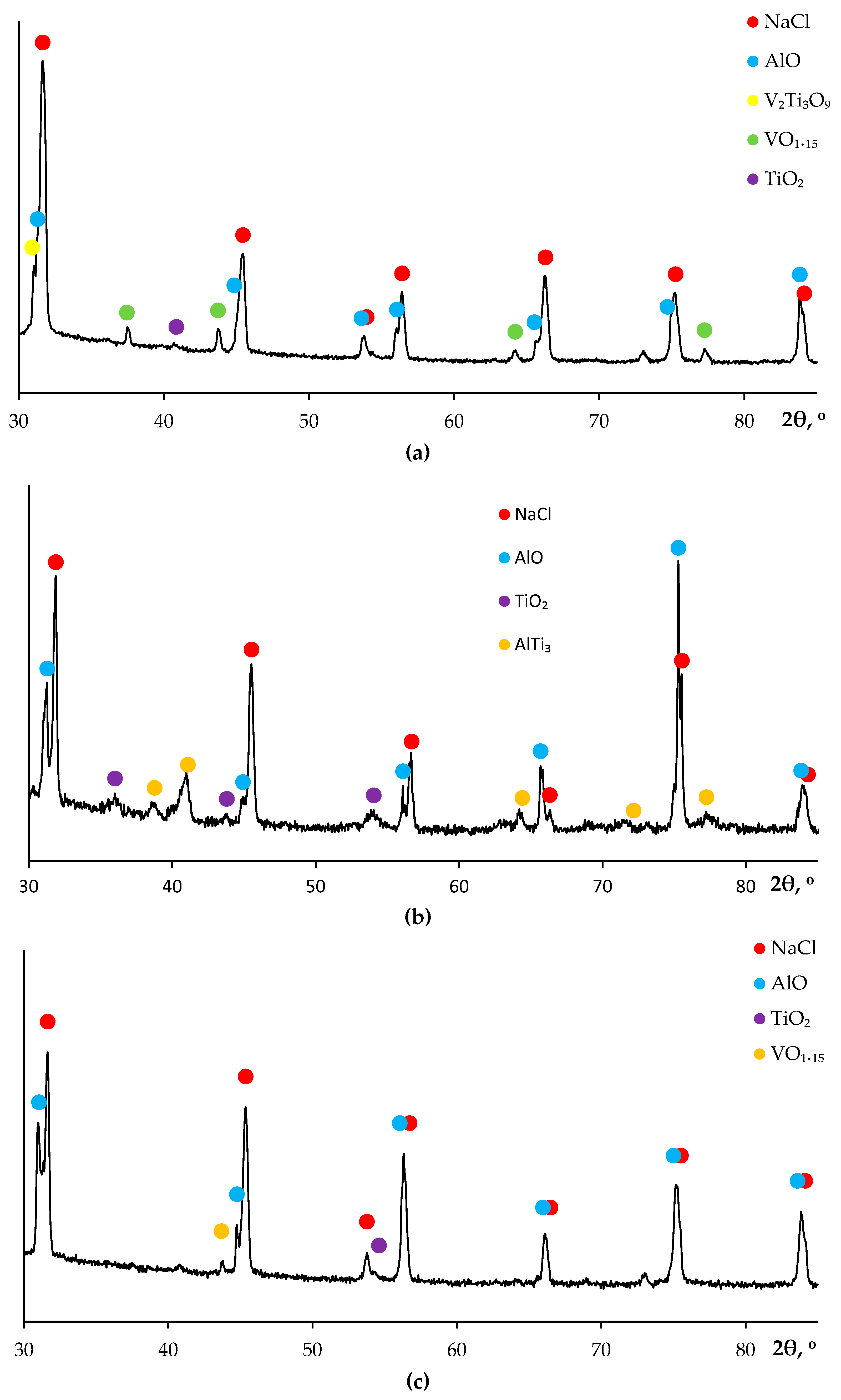 Preprints 67898 g011a