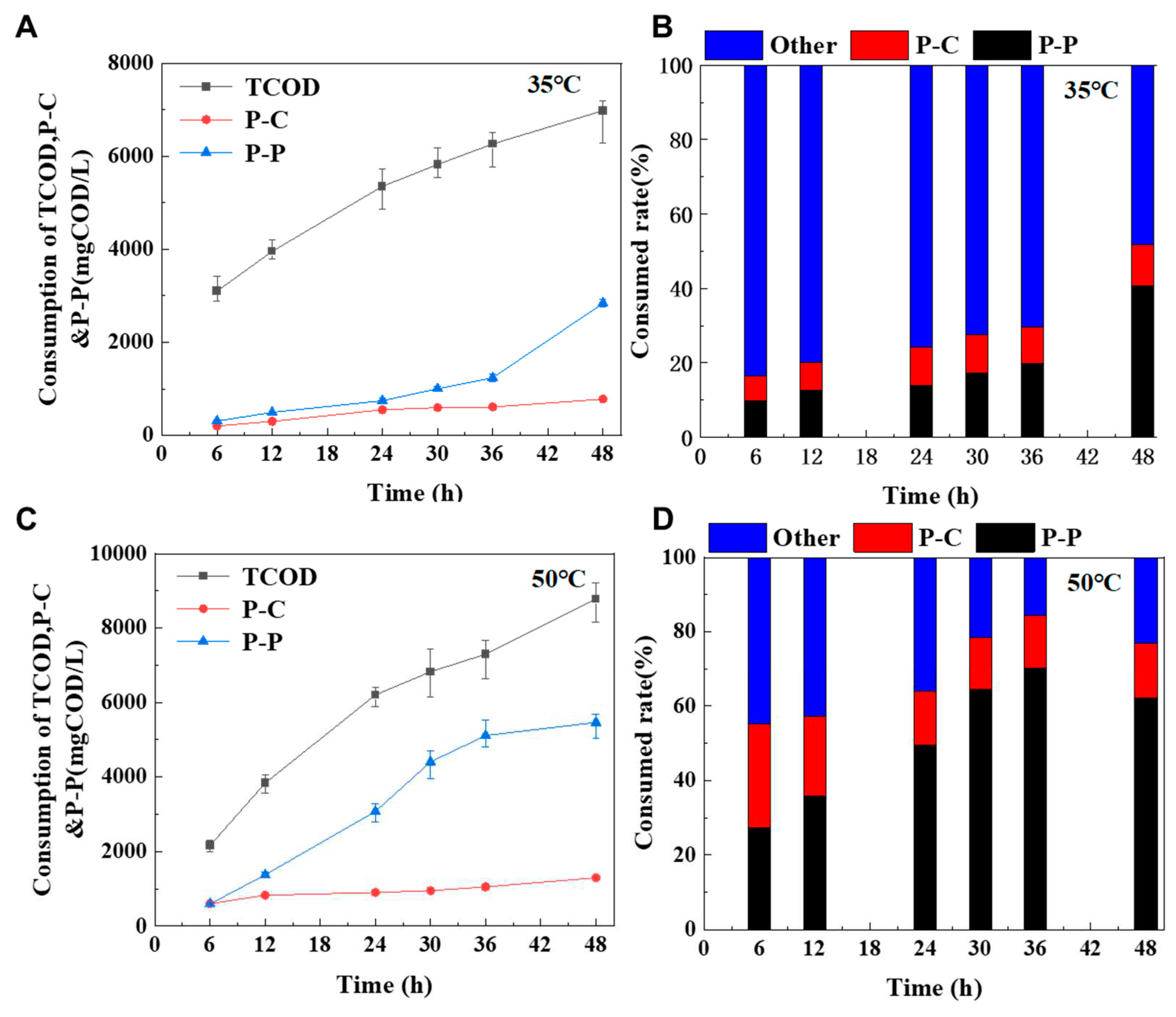 Preprints 79361 g002