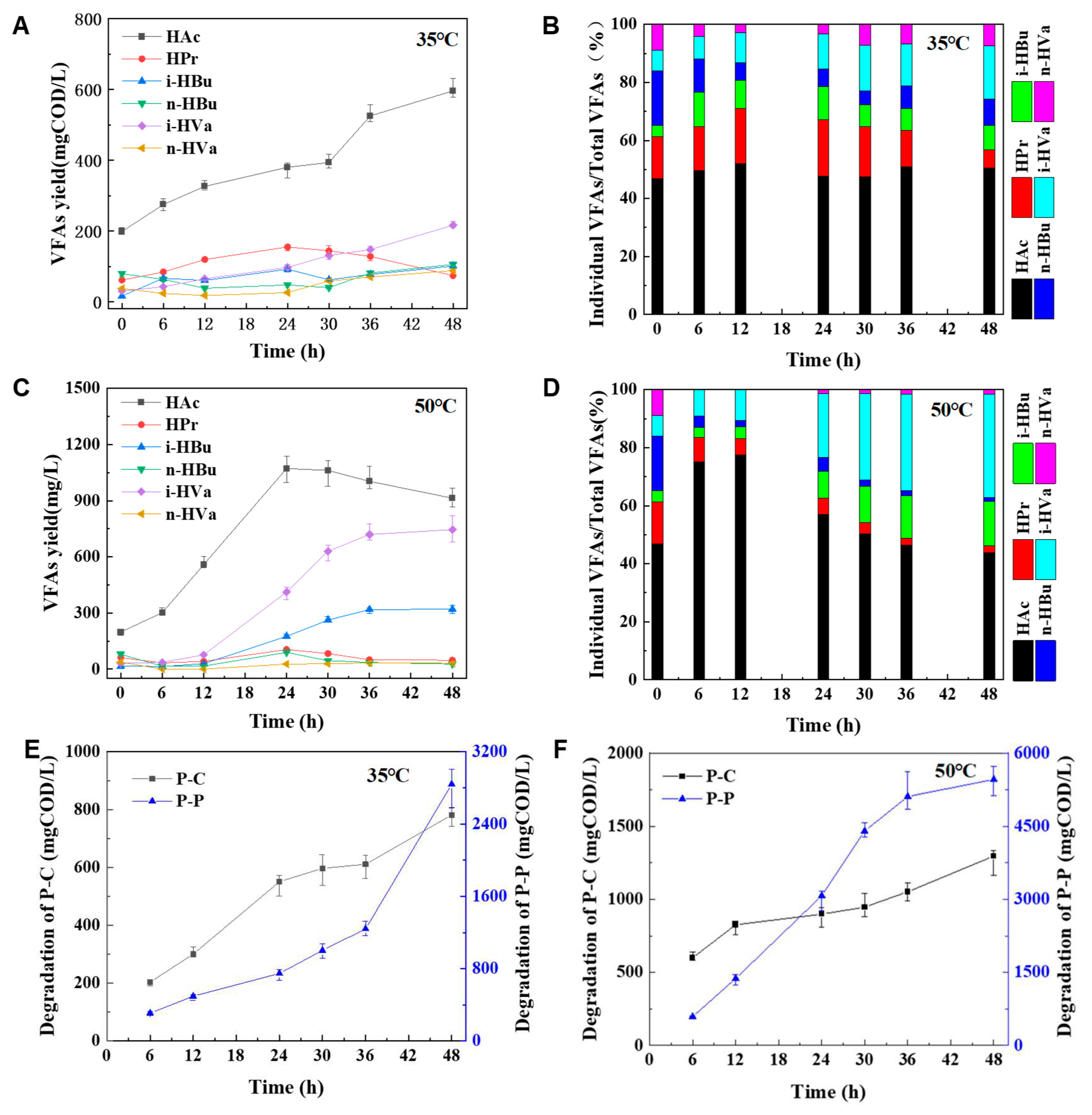 Preprints 79361 g005