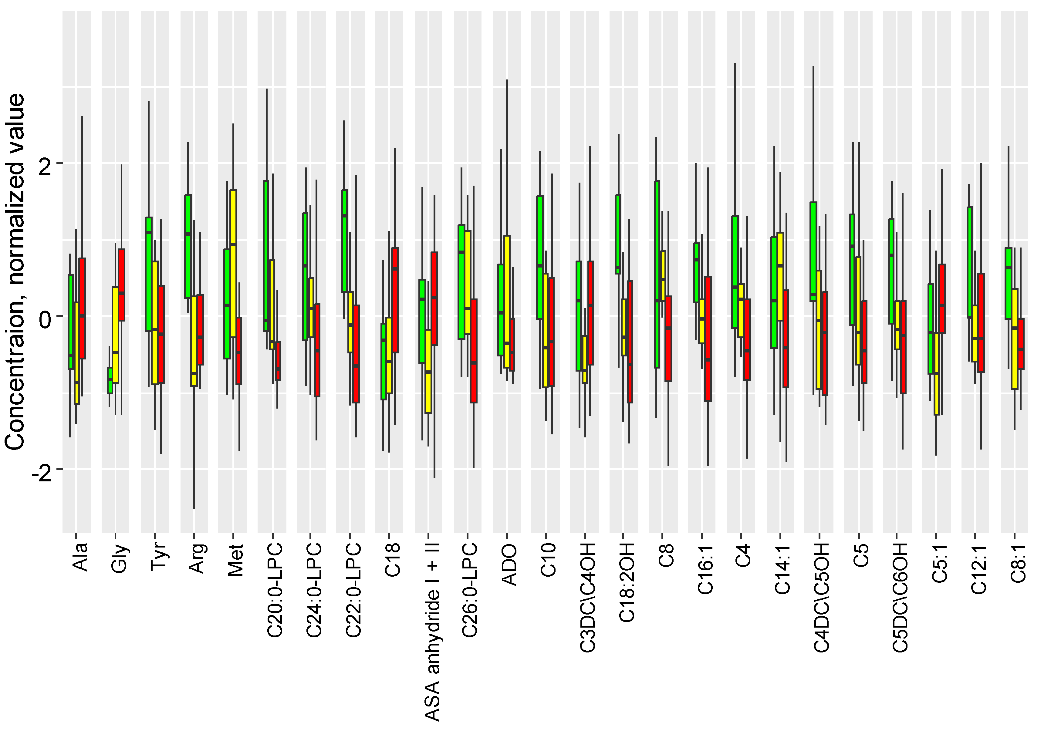 Preprints 92256 g004