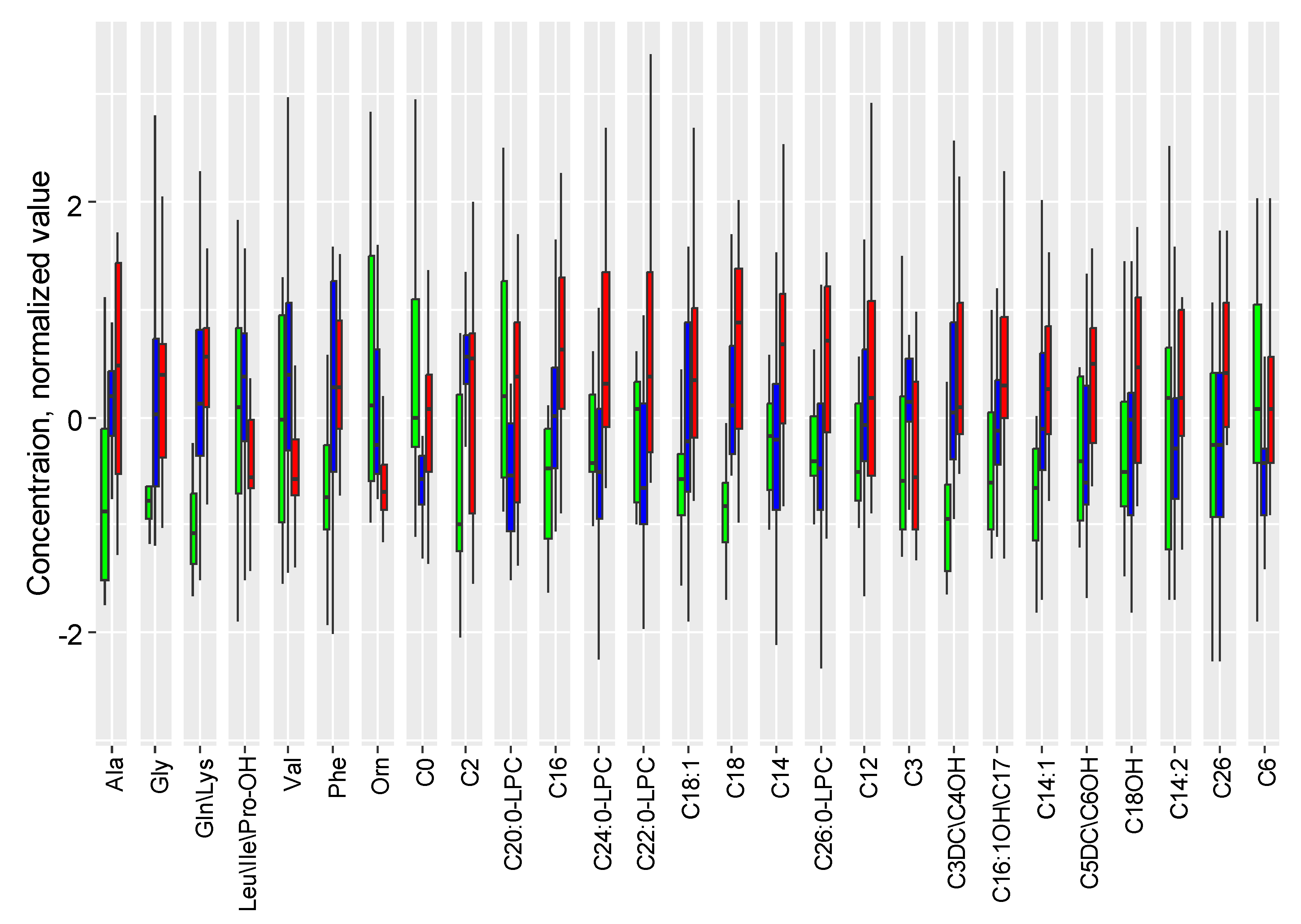 Preprints 92256 g005