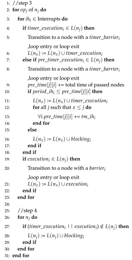 Preprints 86898 i002