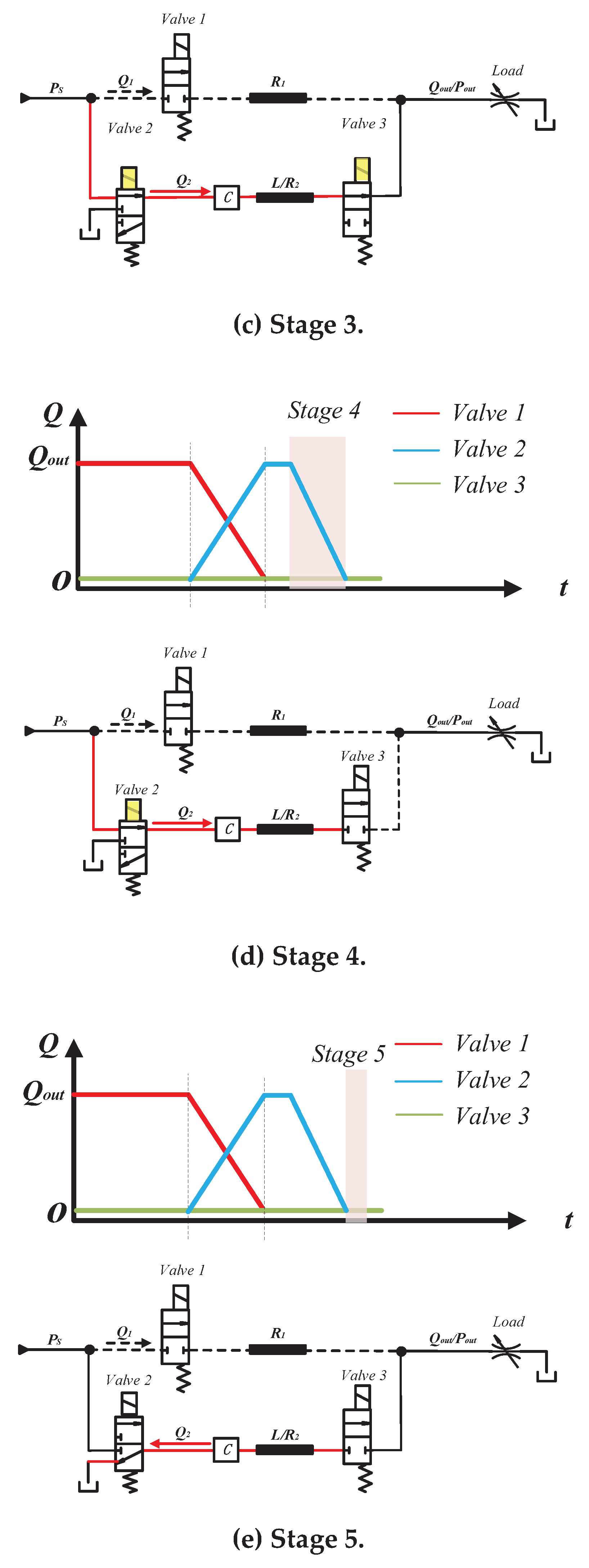 Preprints 100735 g006b