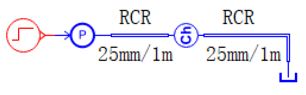 Preprints 100735 g007