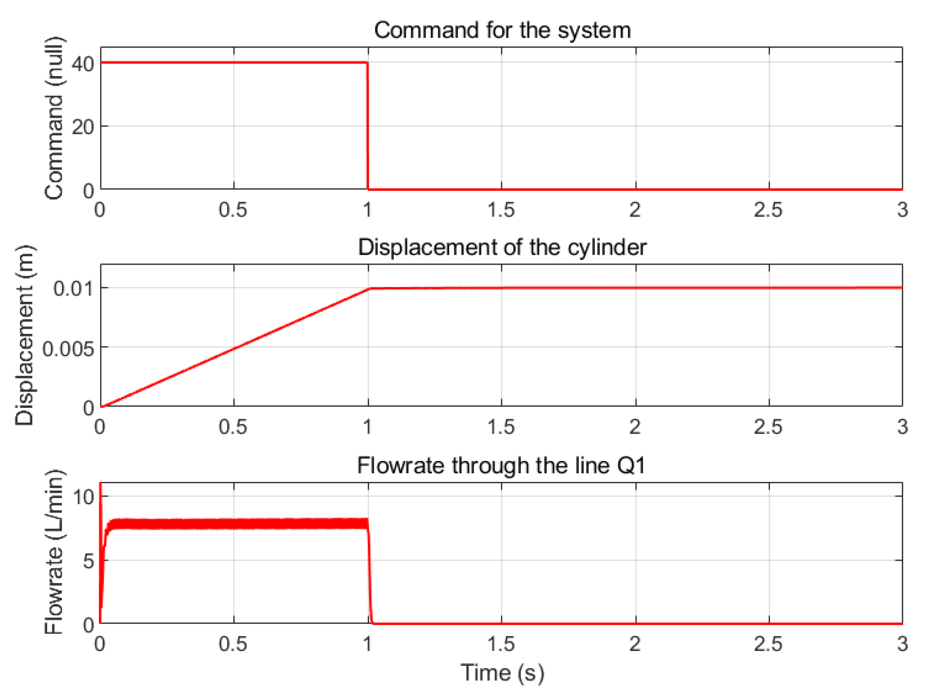 Preprints 100735 g017