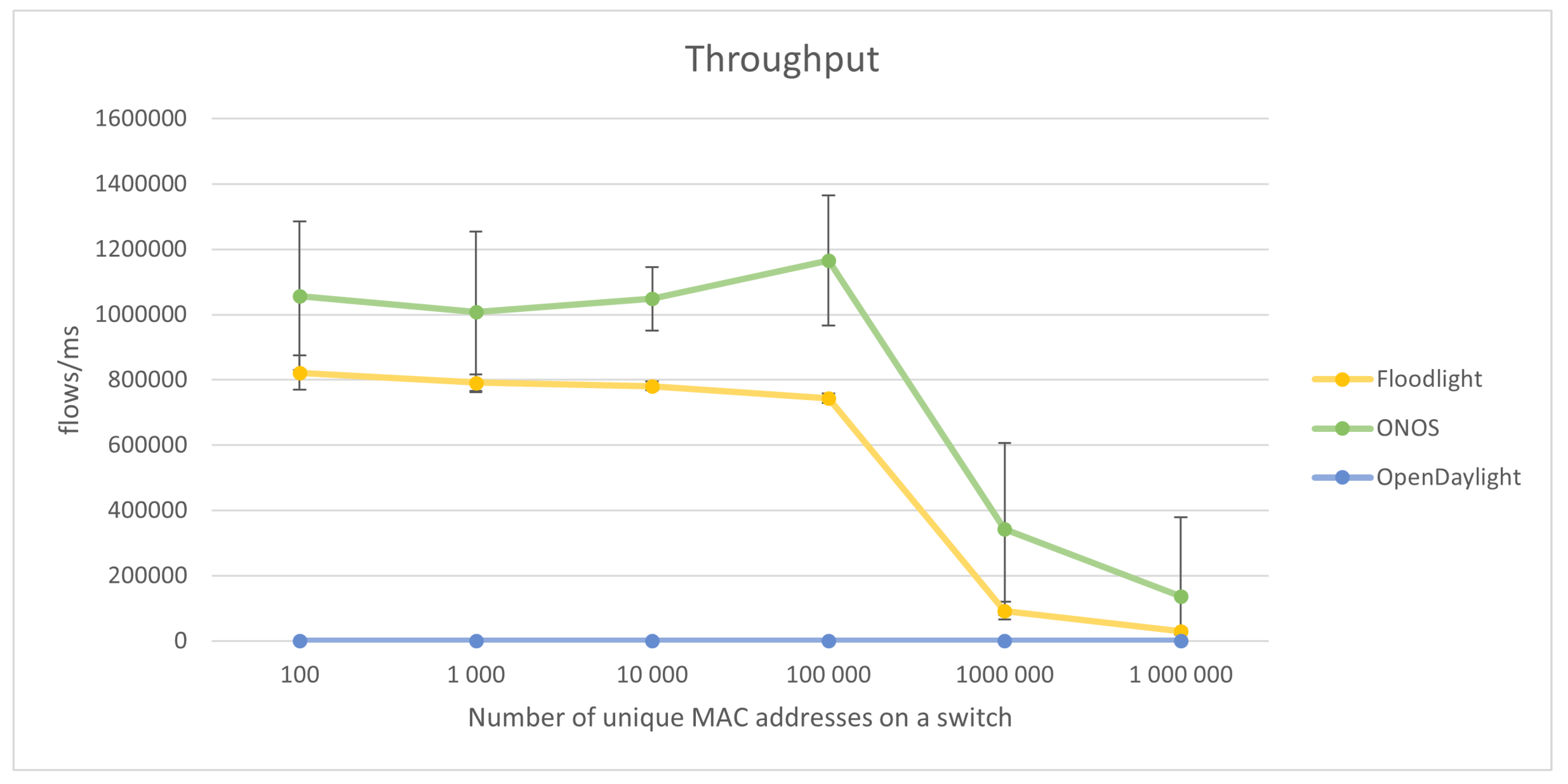 Preprints 104999 g002