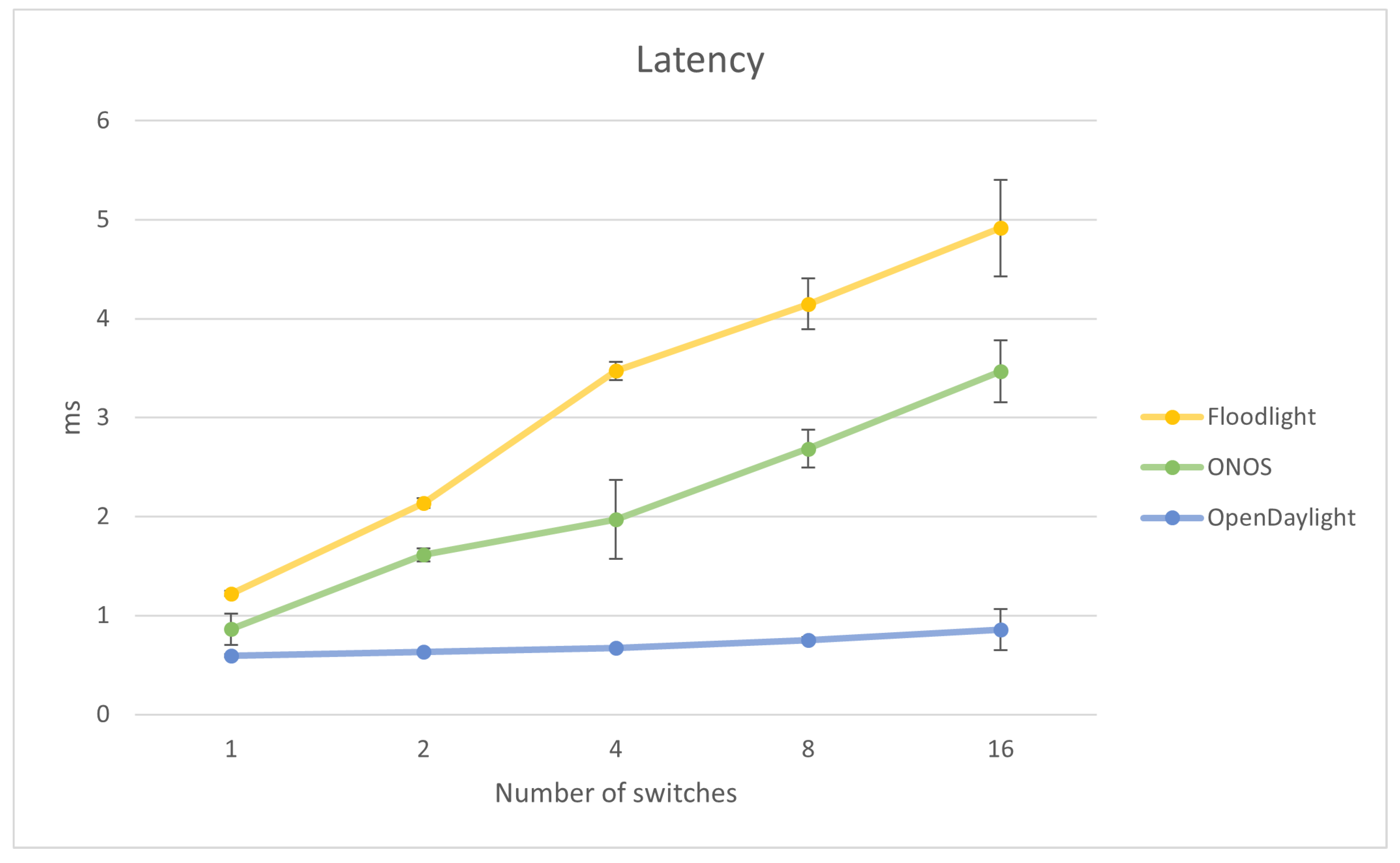 Preprints 104999 g003