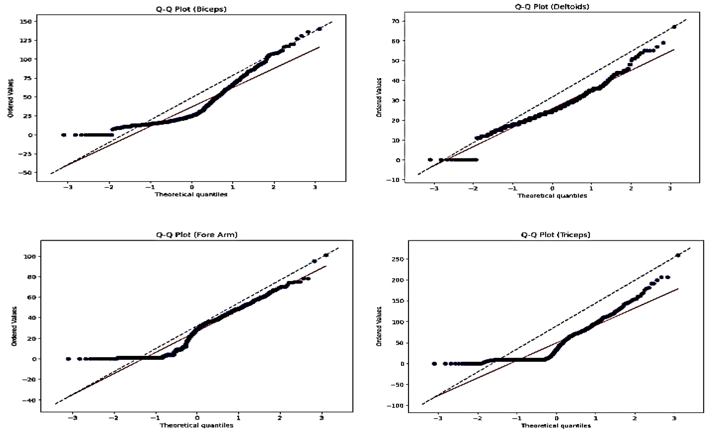 Preprints 111785 g002