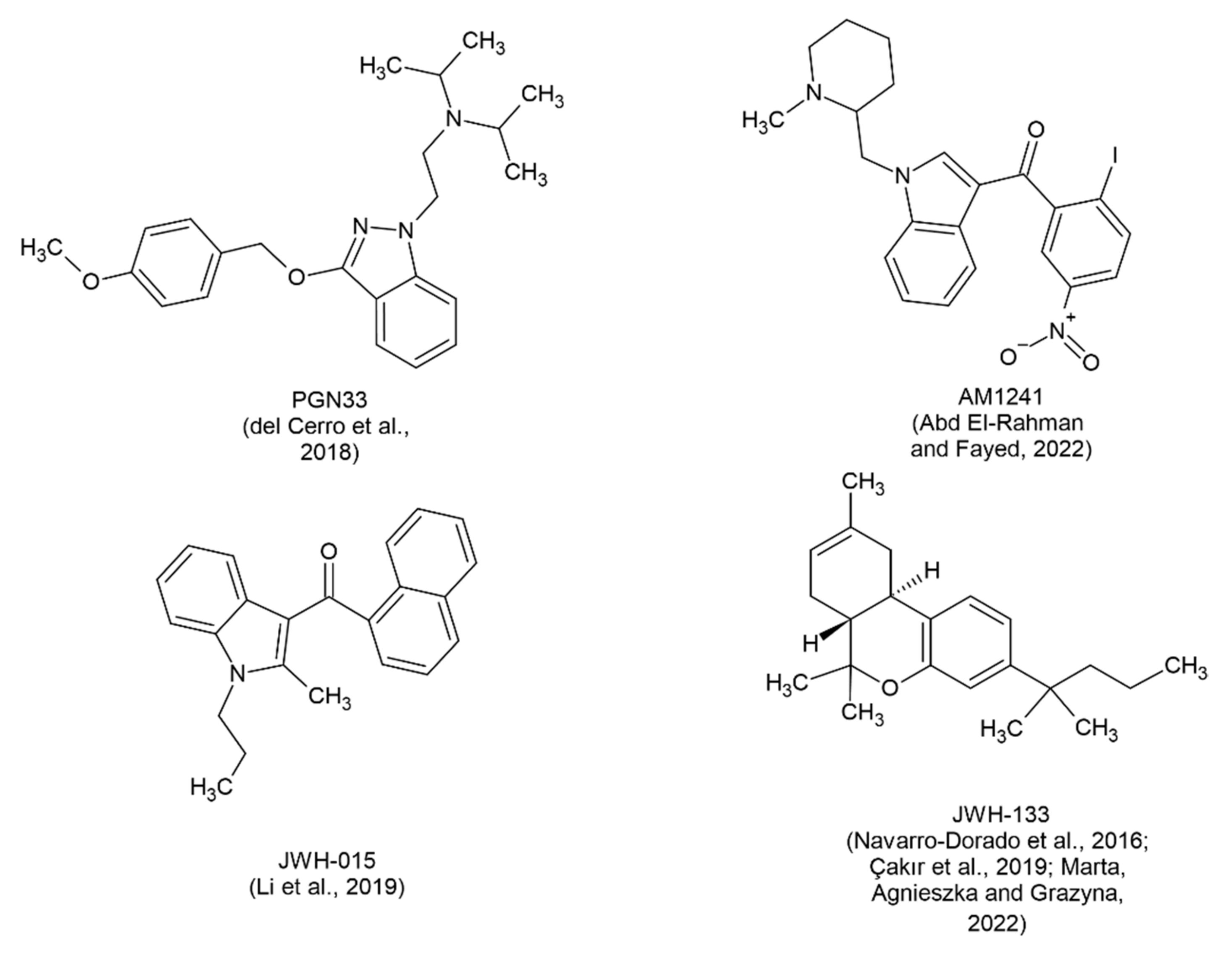 Preprints 107024 sch002