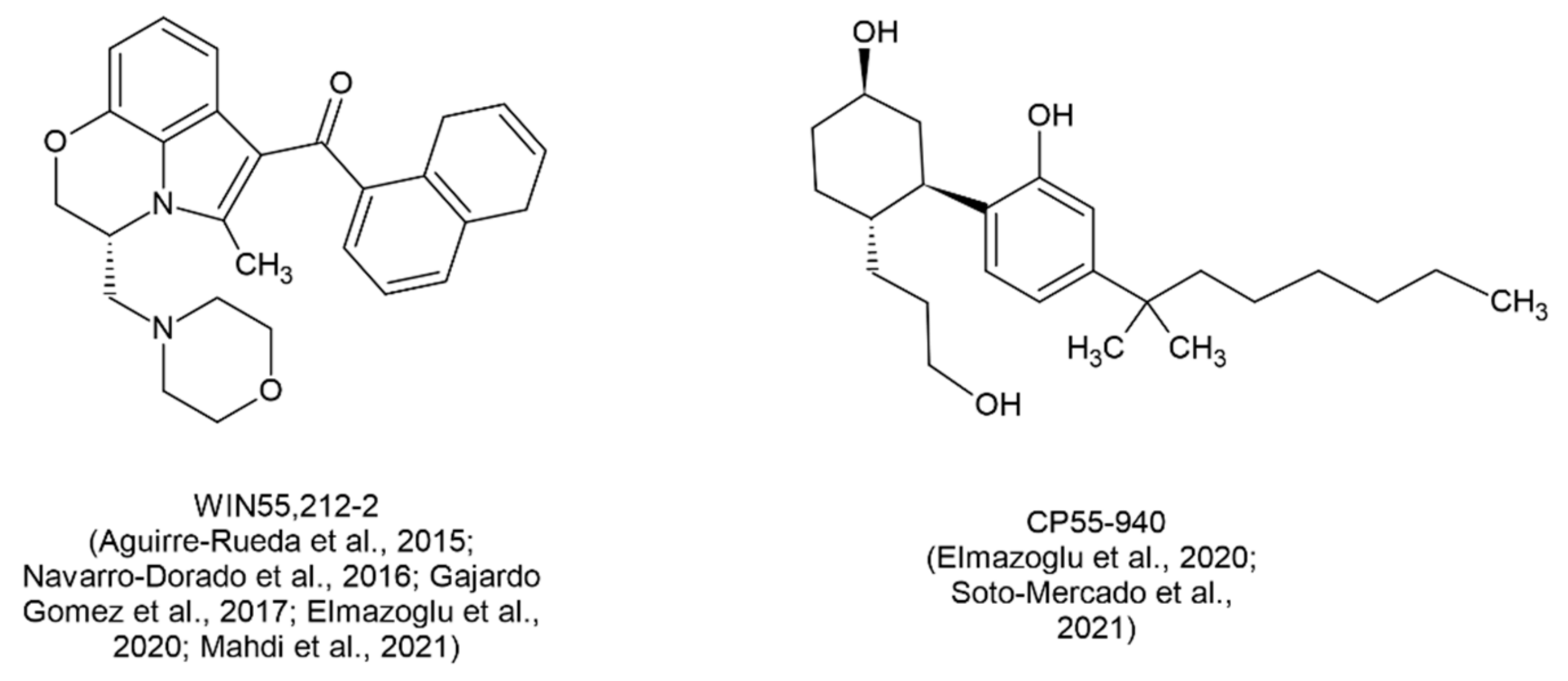 Preprints 107024 sch004