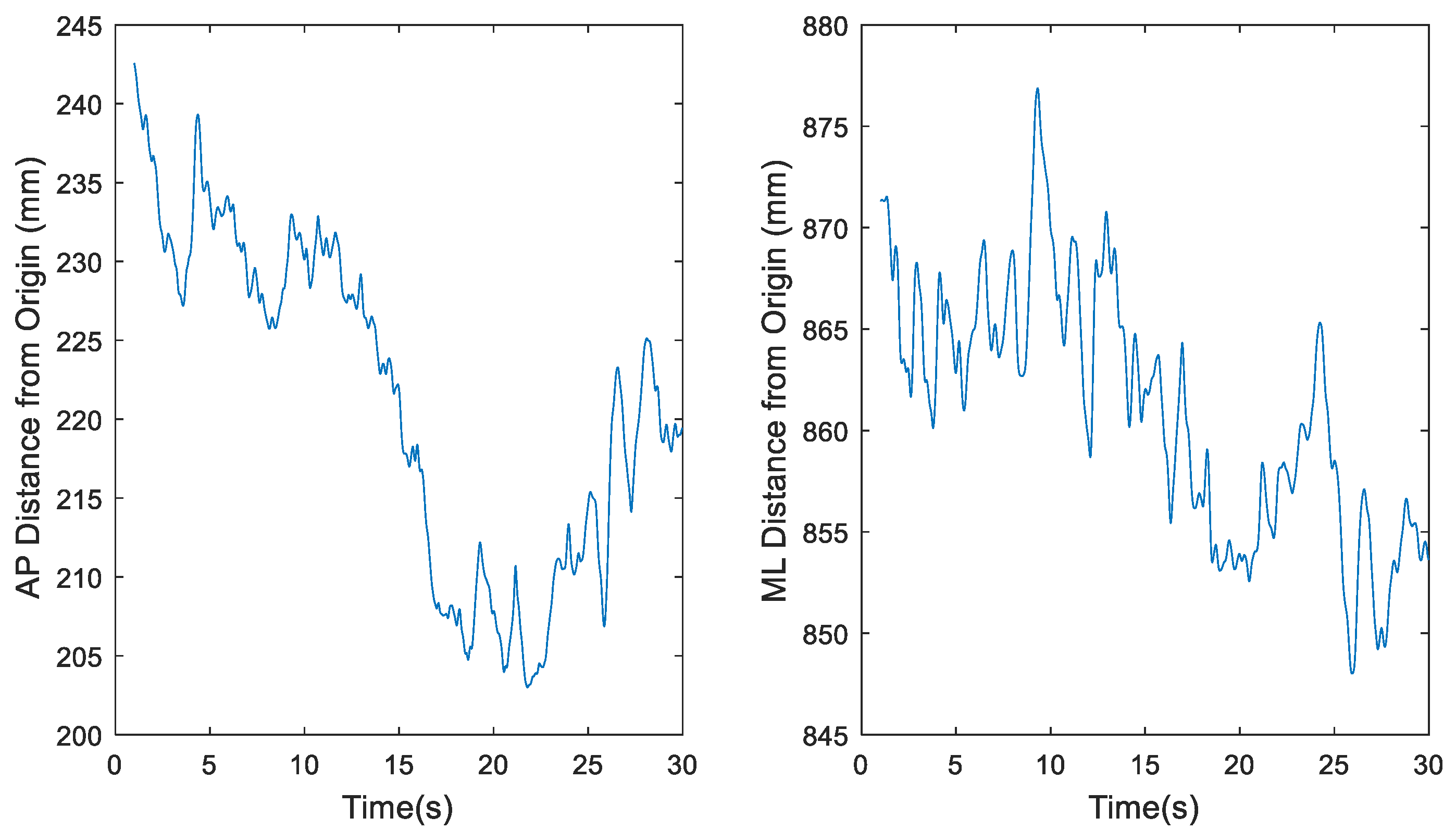 Preprints 112881 g002