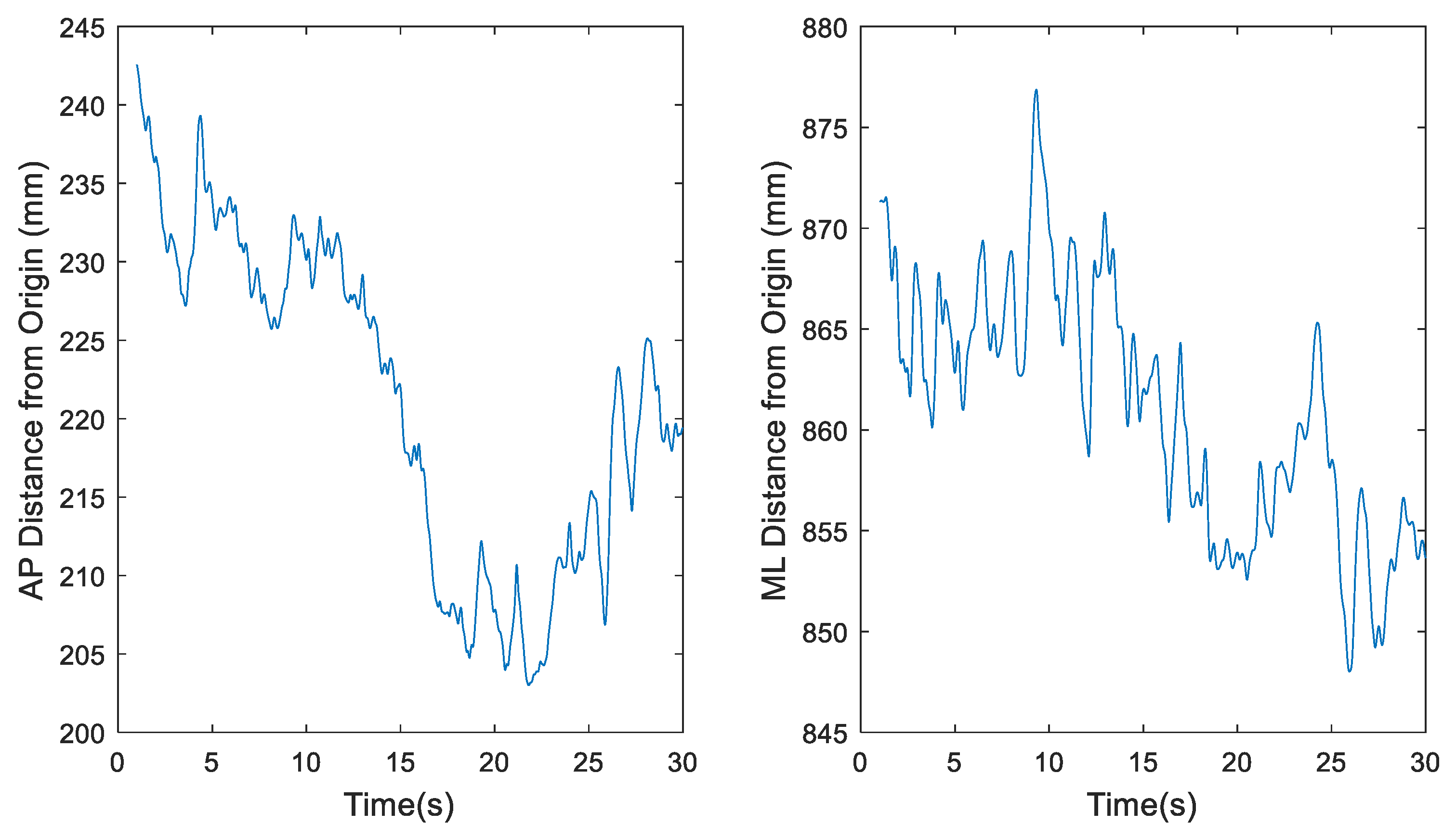 Preprints 112881 g003