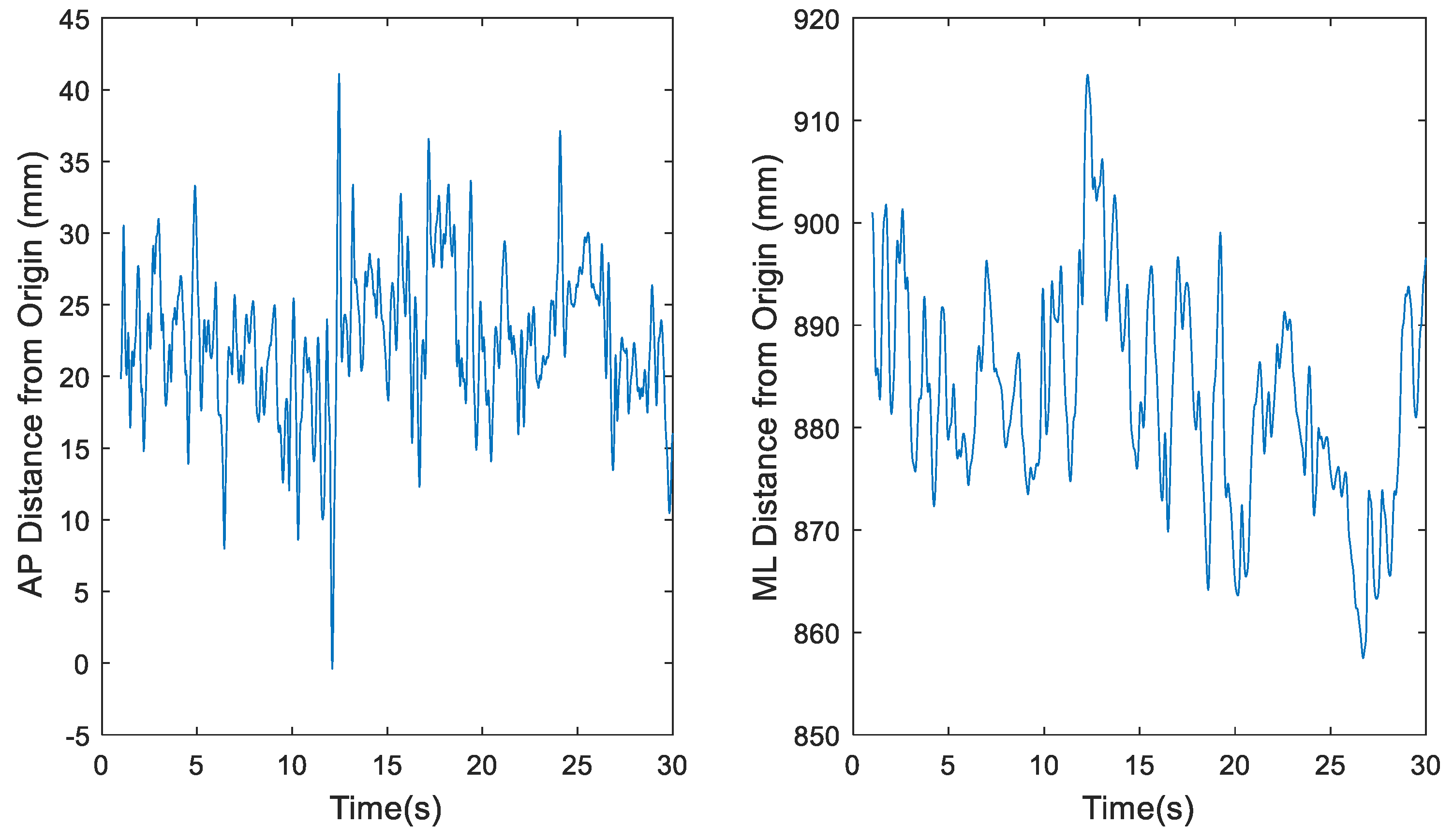 Preprints 112881 g004