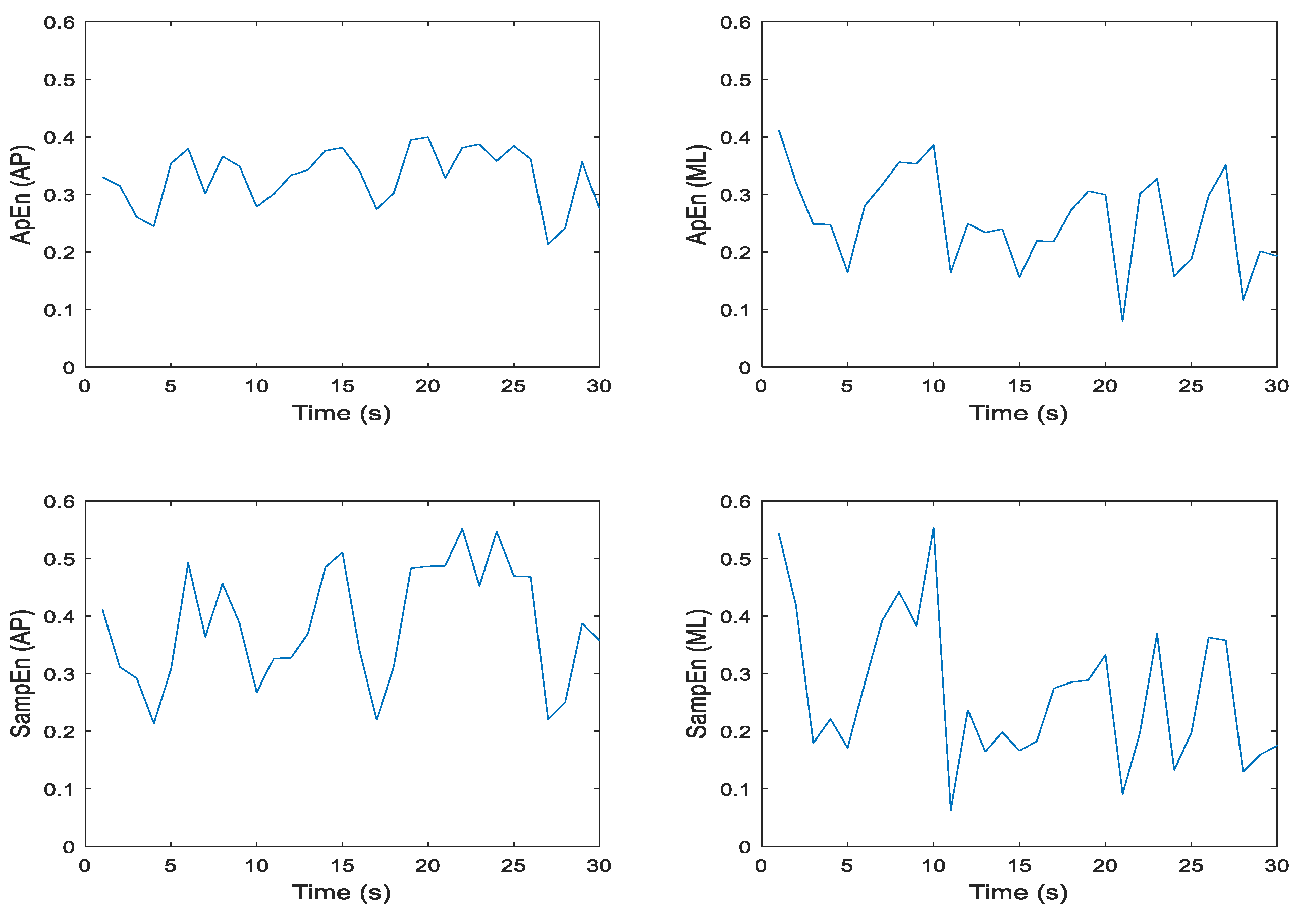 Preprints 112881 g007