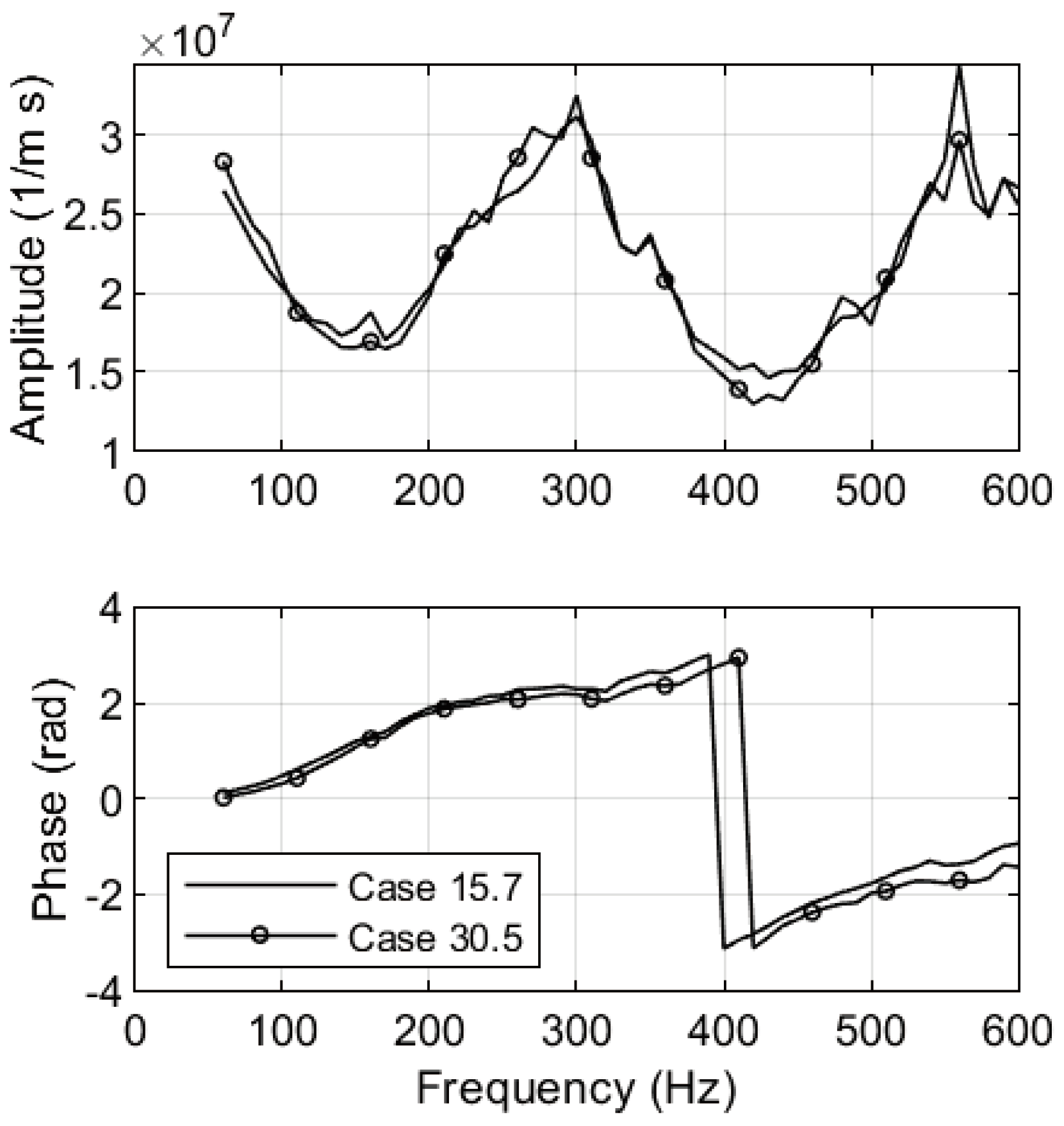 Preprints 100899 g008