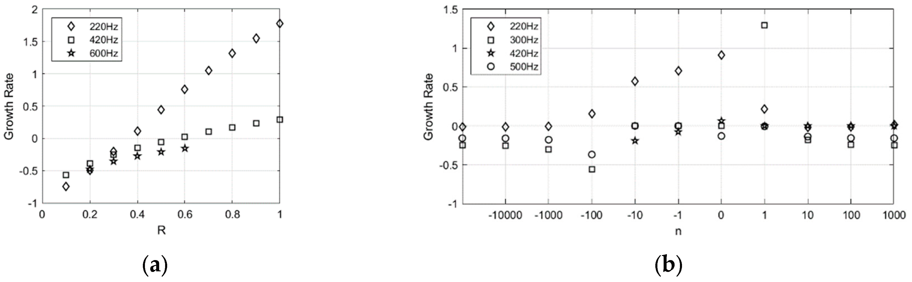 Preprints 100899 g014