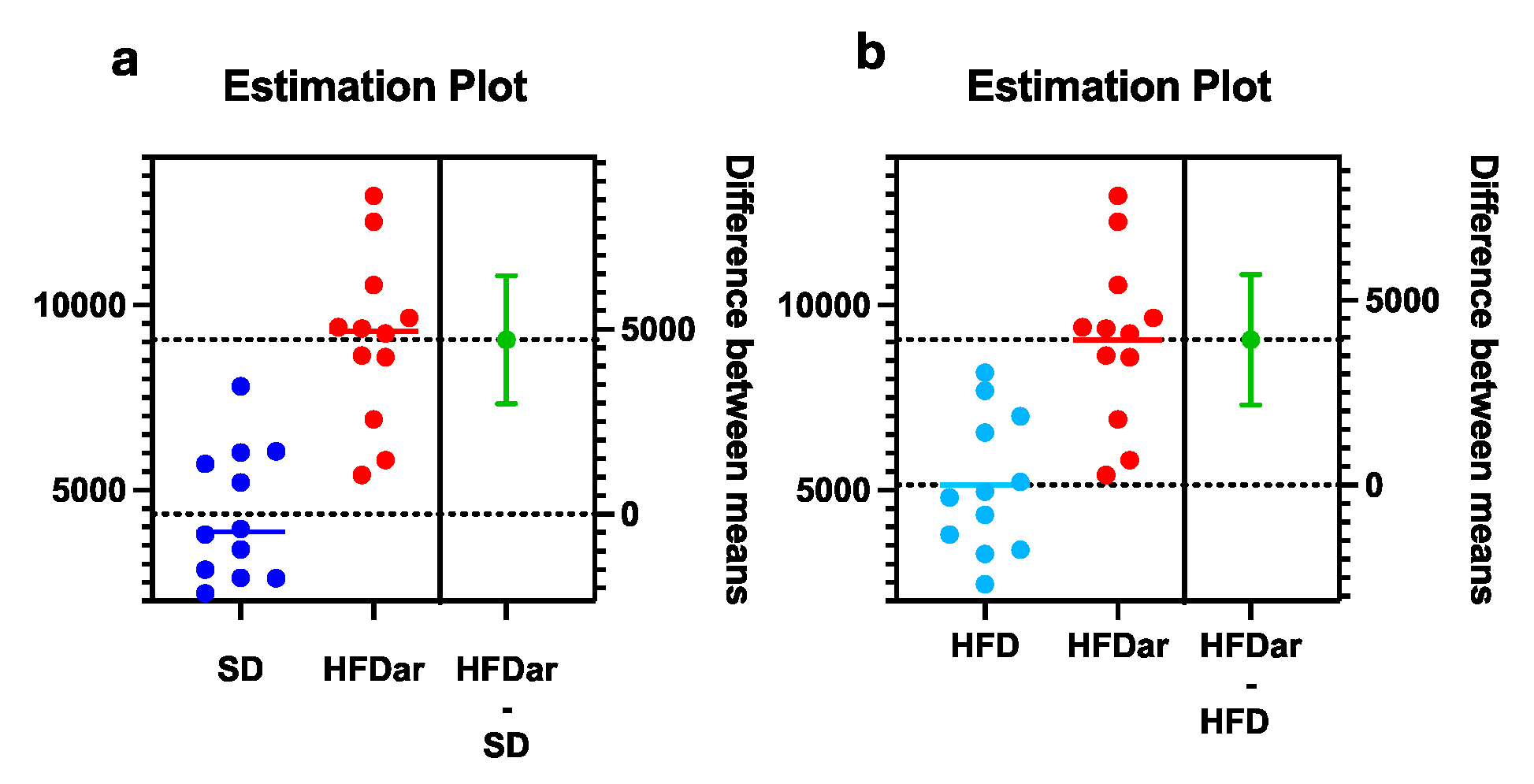 Preprints 116062 g002