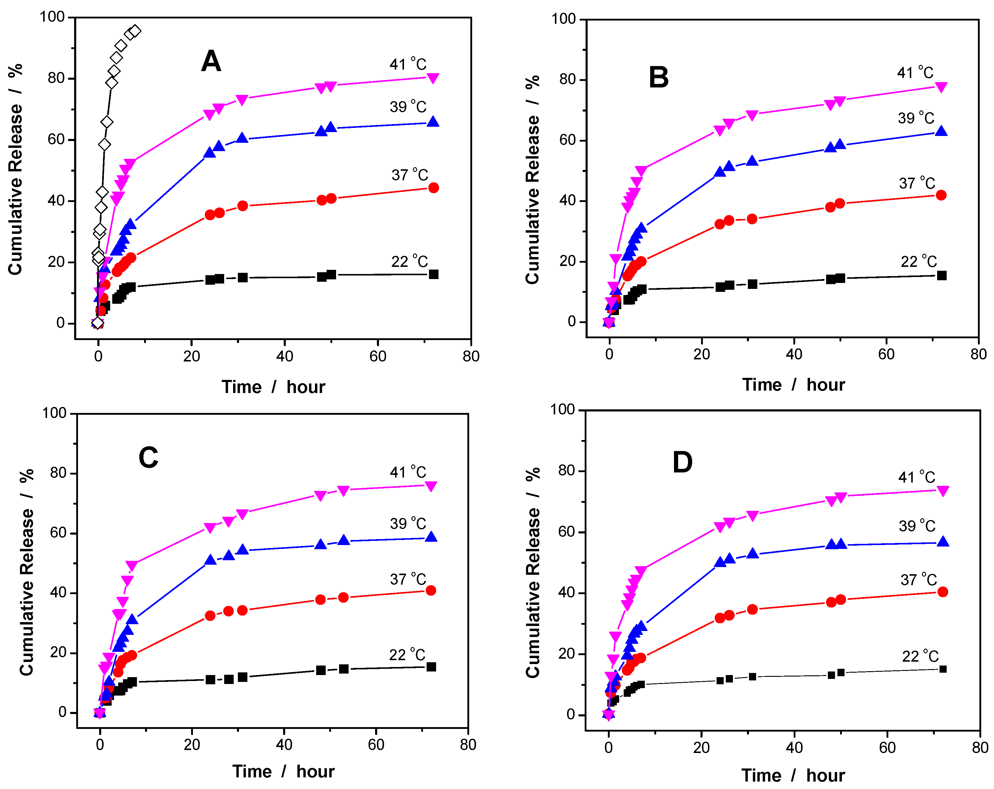 Preprints 83524 g006