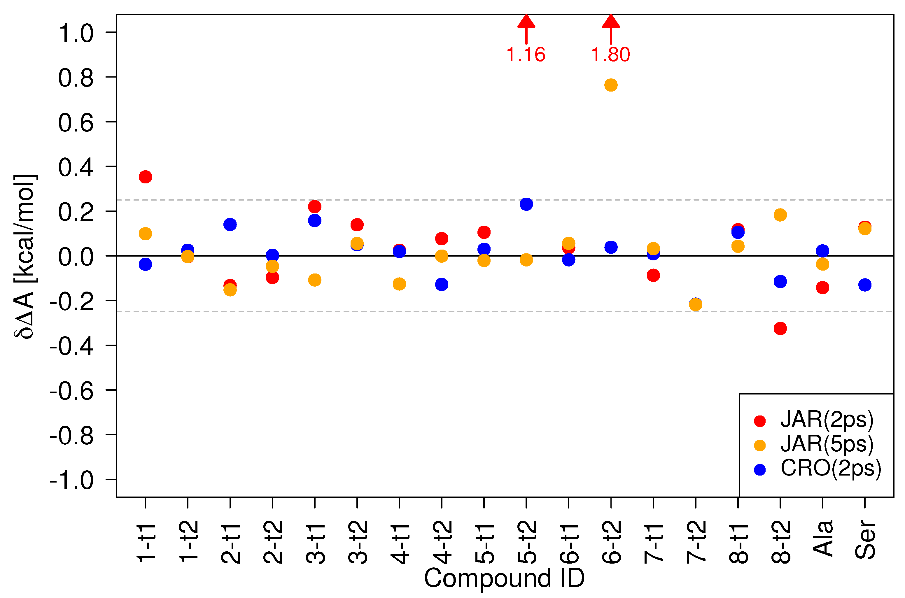 Preprints 70216 g004