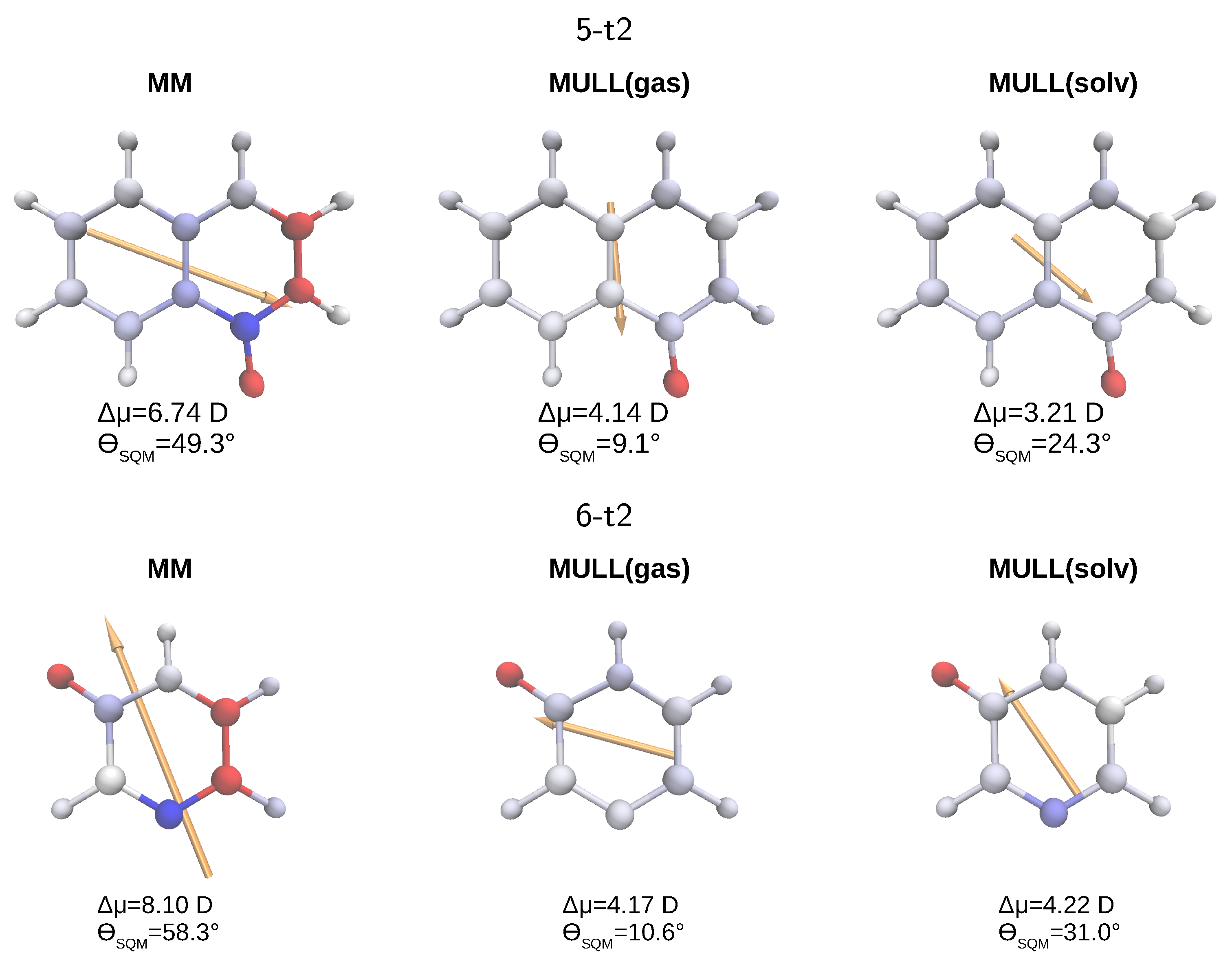 Preprints 70216 g007