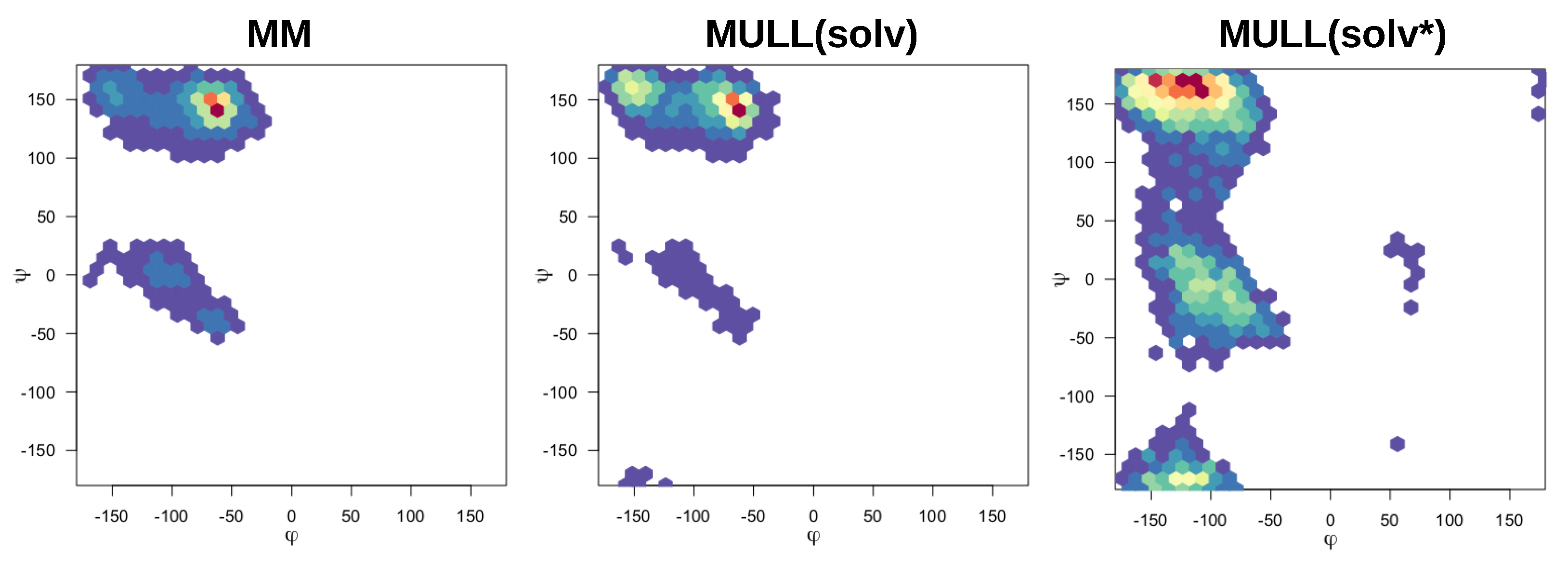 Preprints 70216 g010