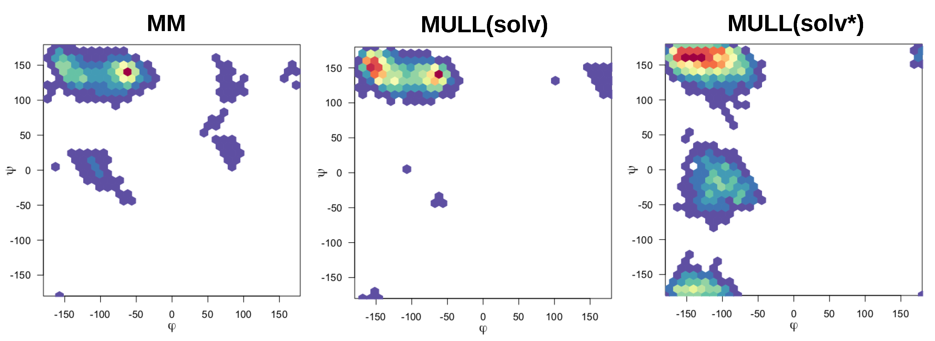 Preprints 70216 g011