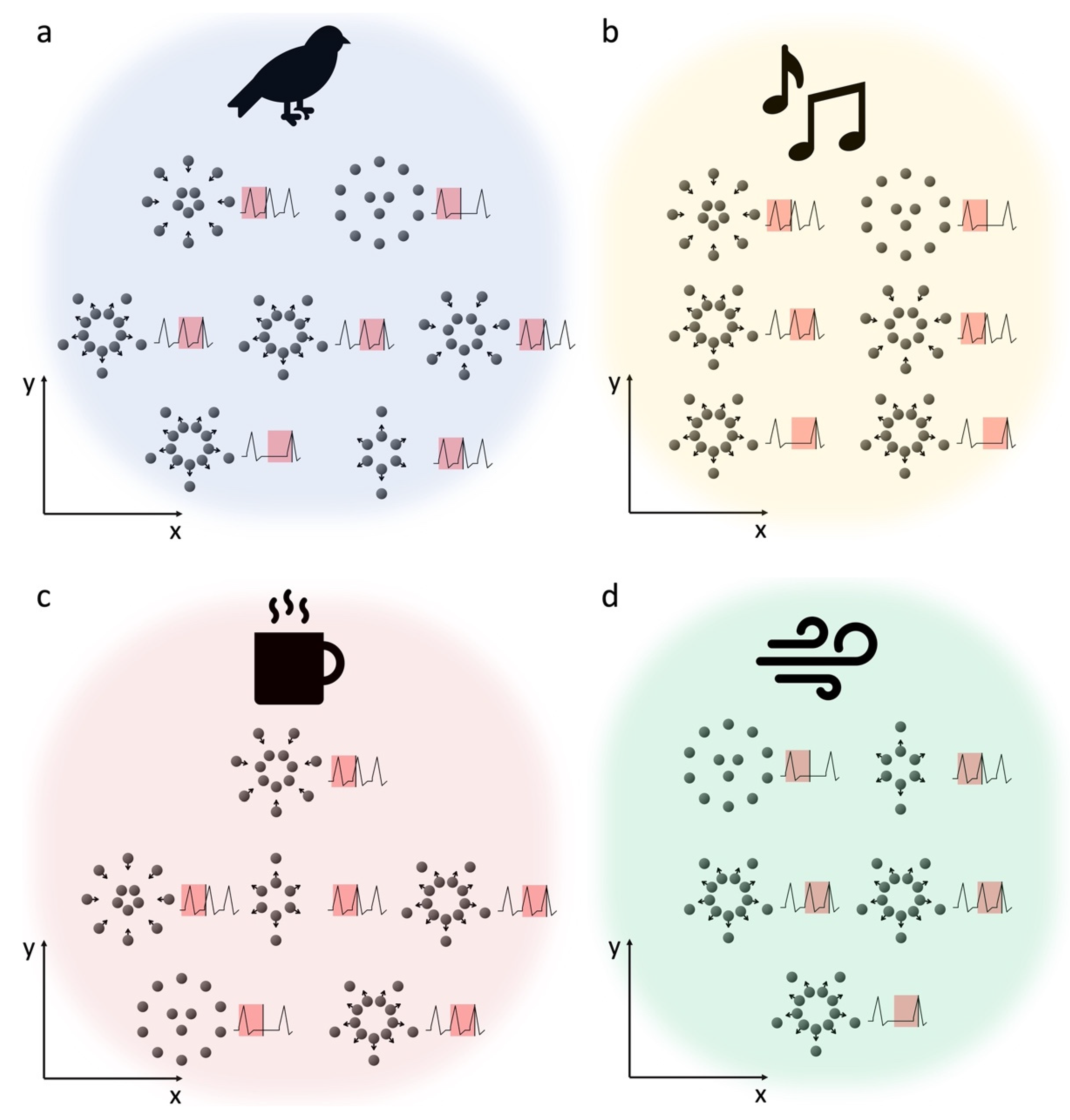 Preprints 89473 g001