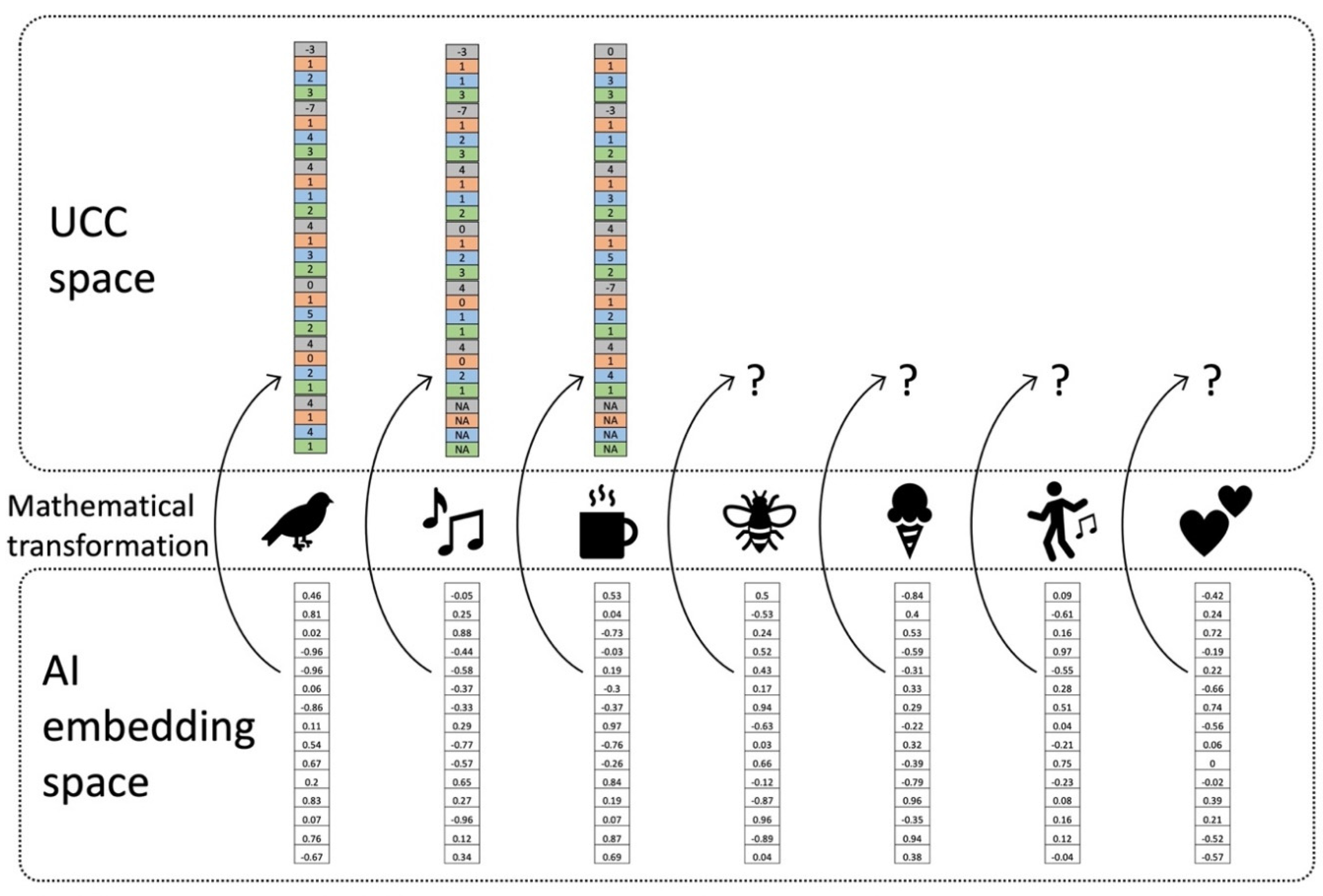 Preprints 89473 g003