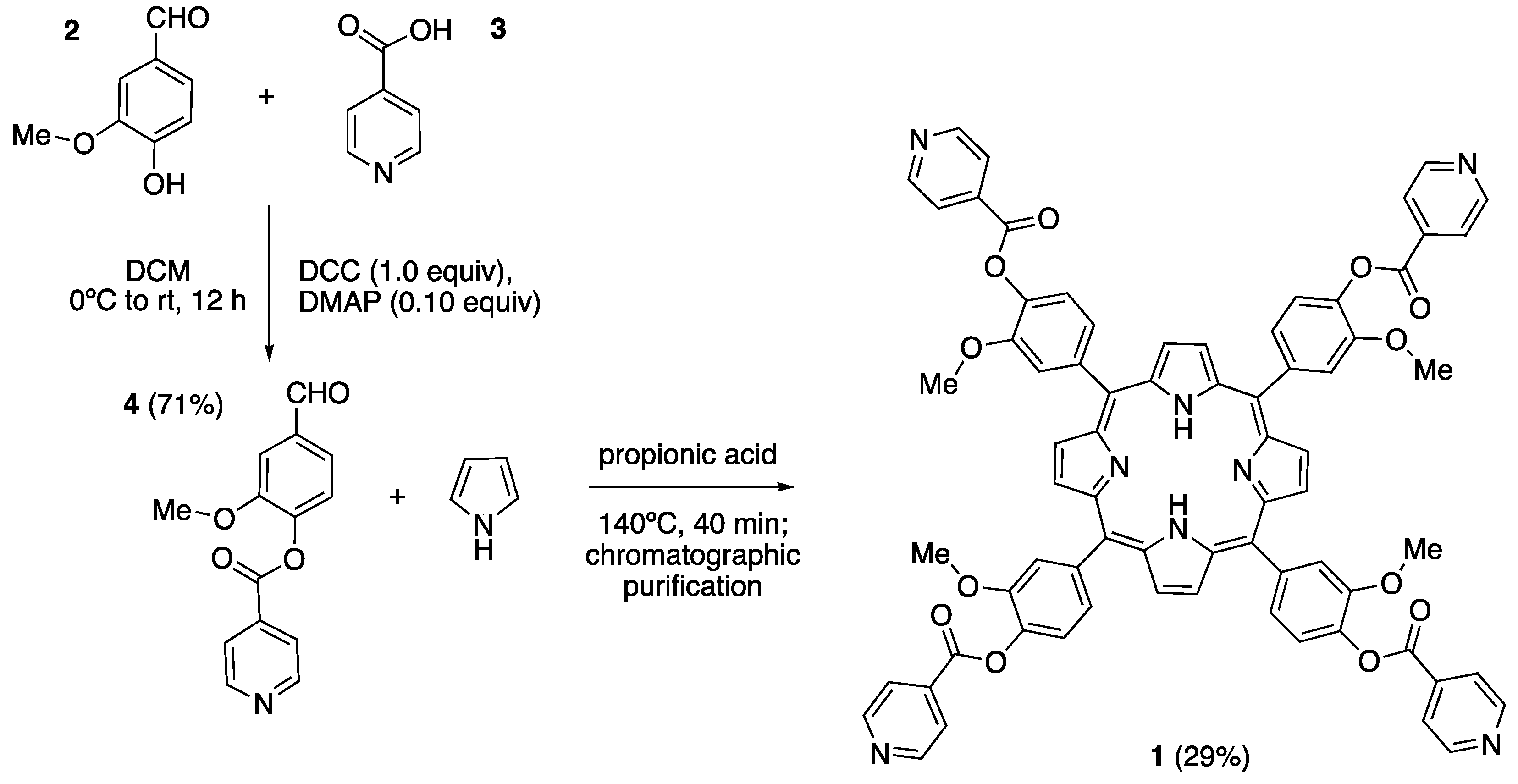 Preprints 107175 sch001