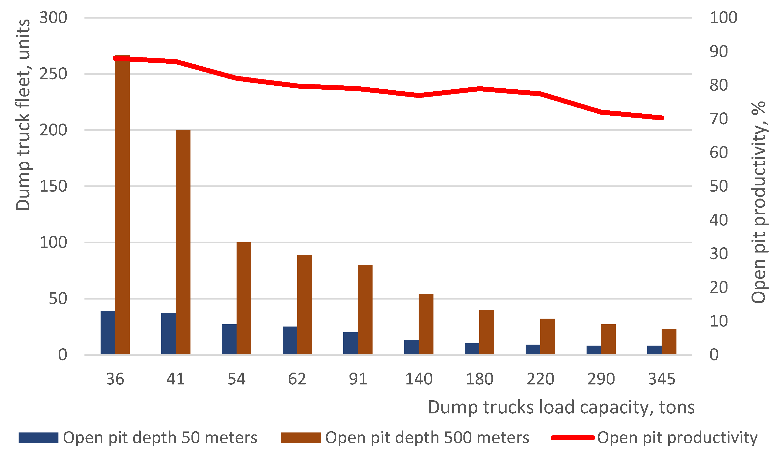 Preprints 93133 g001