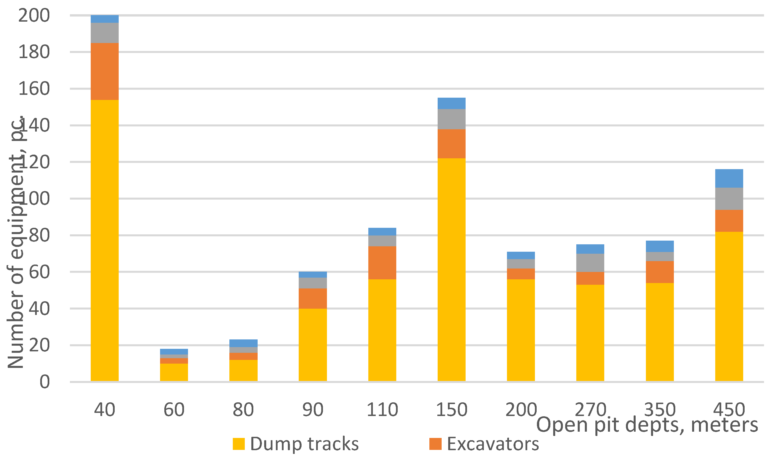 Preprints 93133 g002