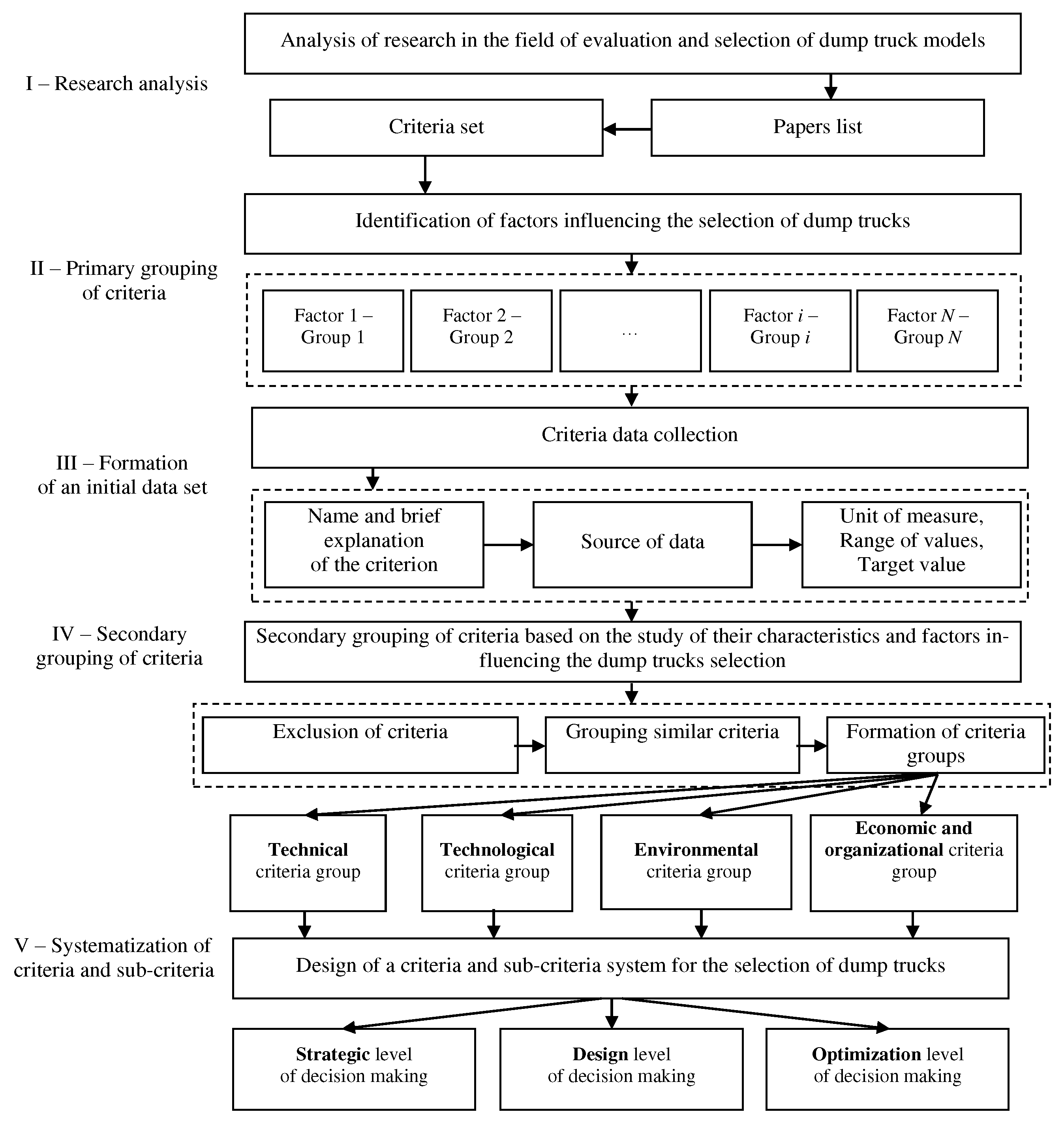 Preprints 93133 g004