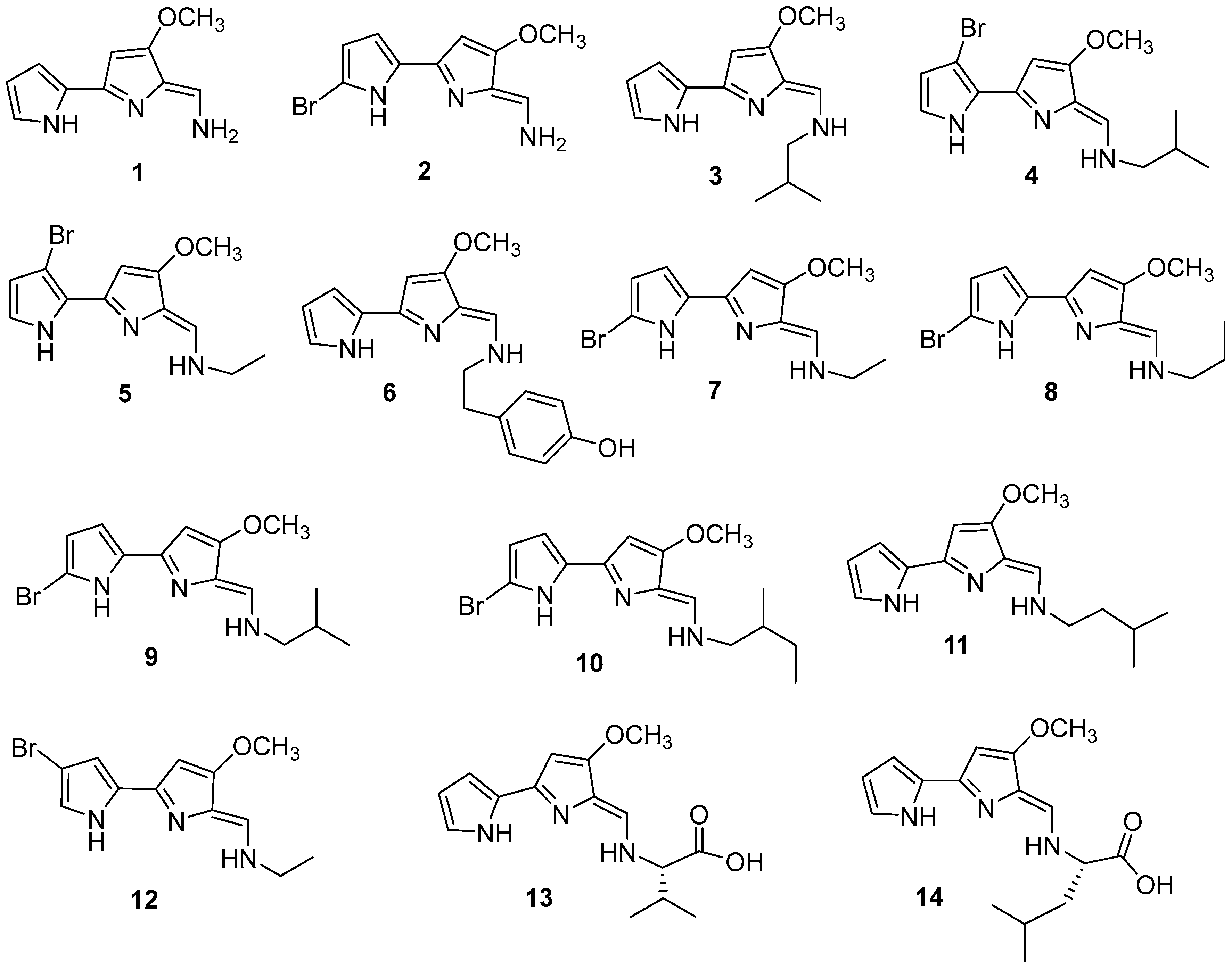 Preprints 88970 g002