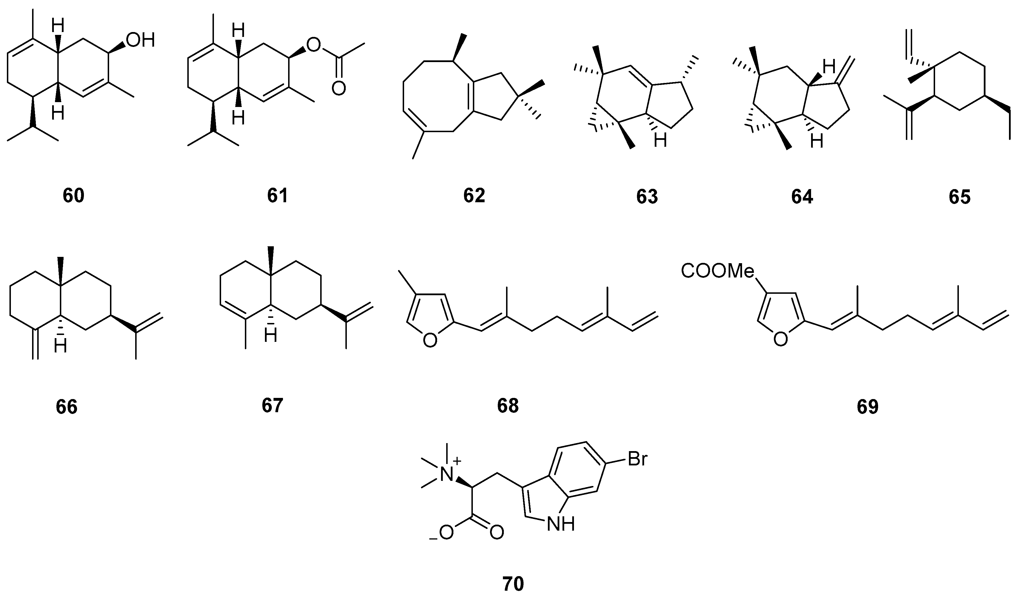 Preprints 88970 g008