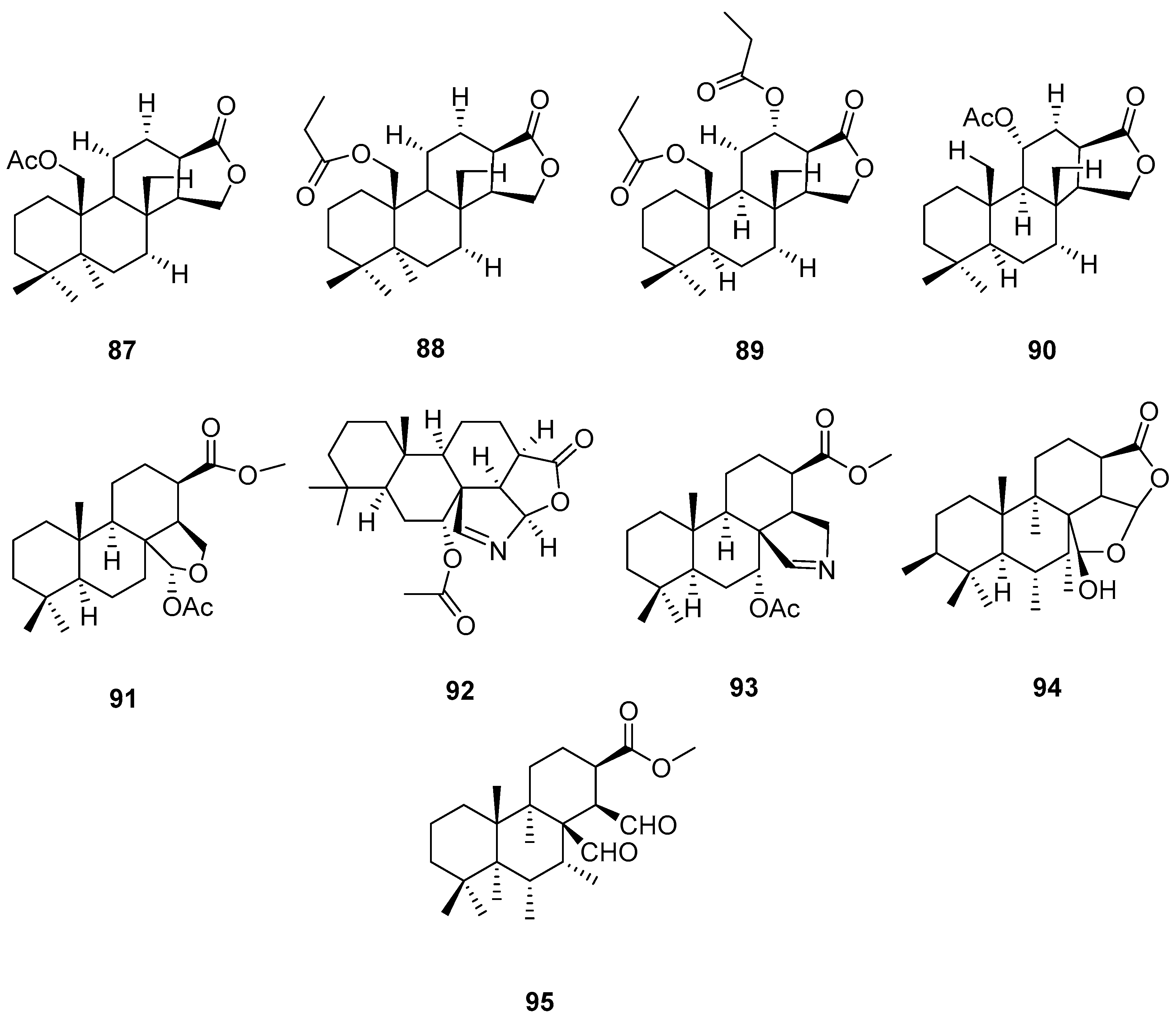 Preprints 88970 g011