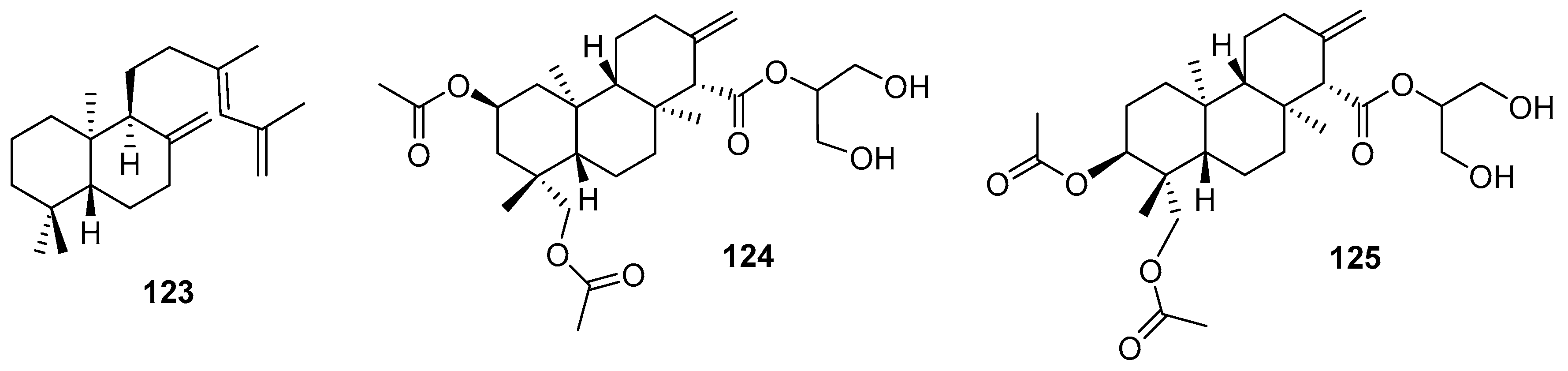 Preprints 88970 g014