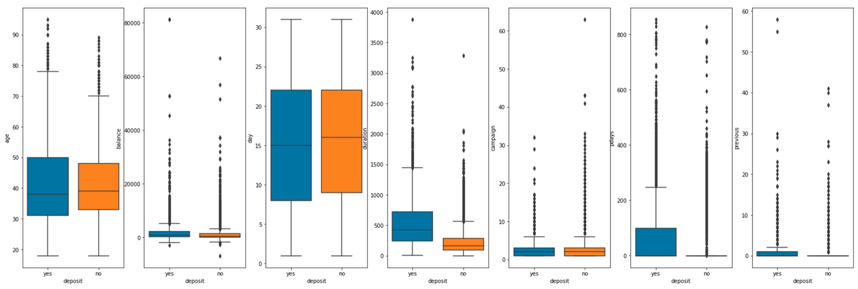 Preprints 77345 g002