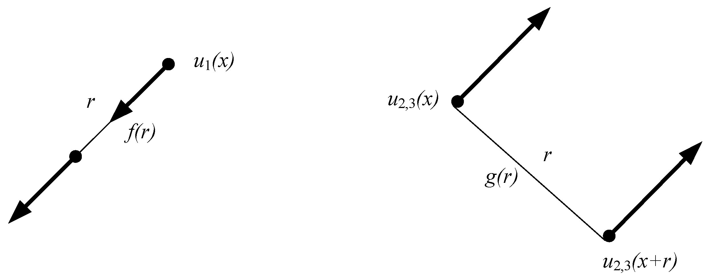 Preprints 85312 g002