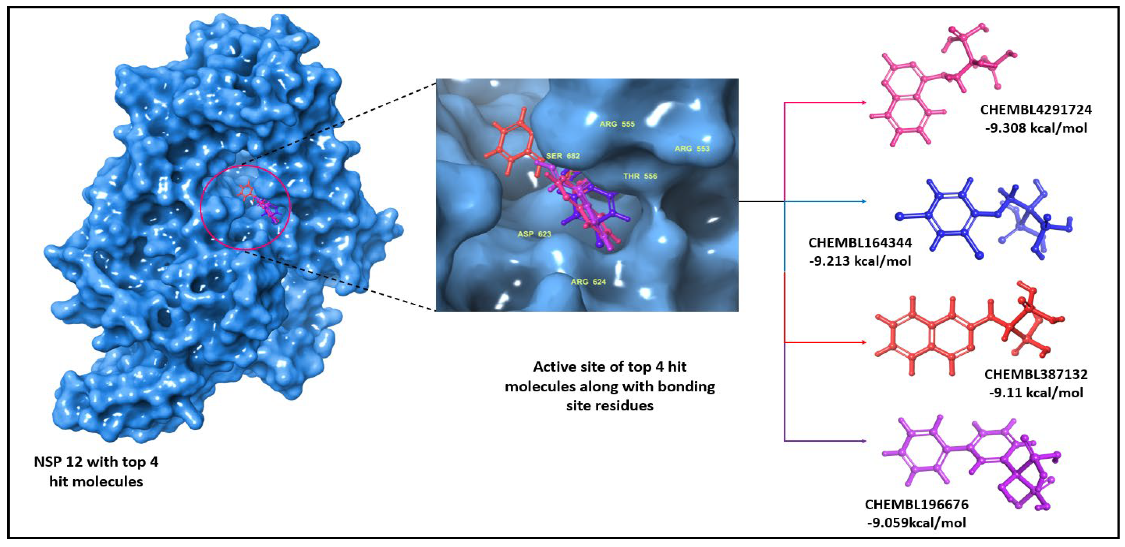 Preprints 91460 g002