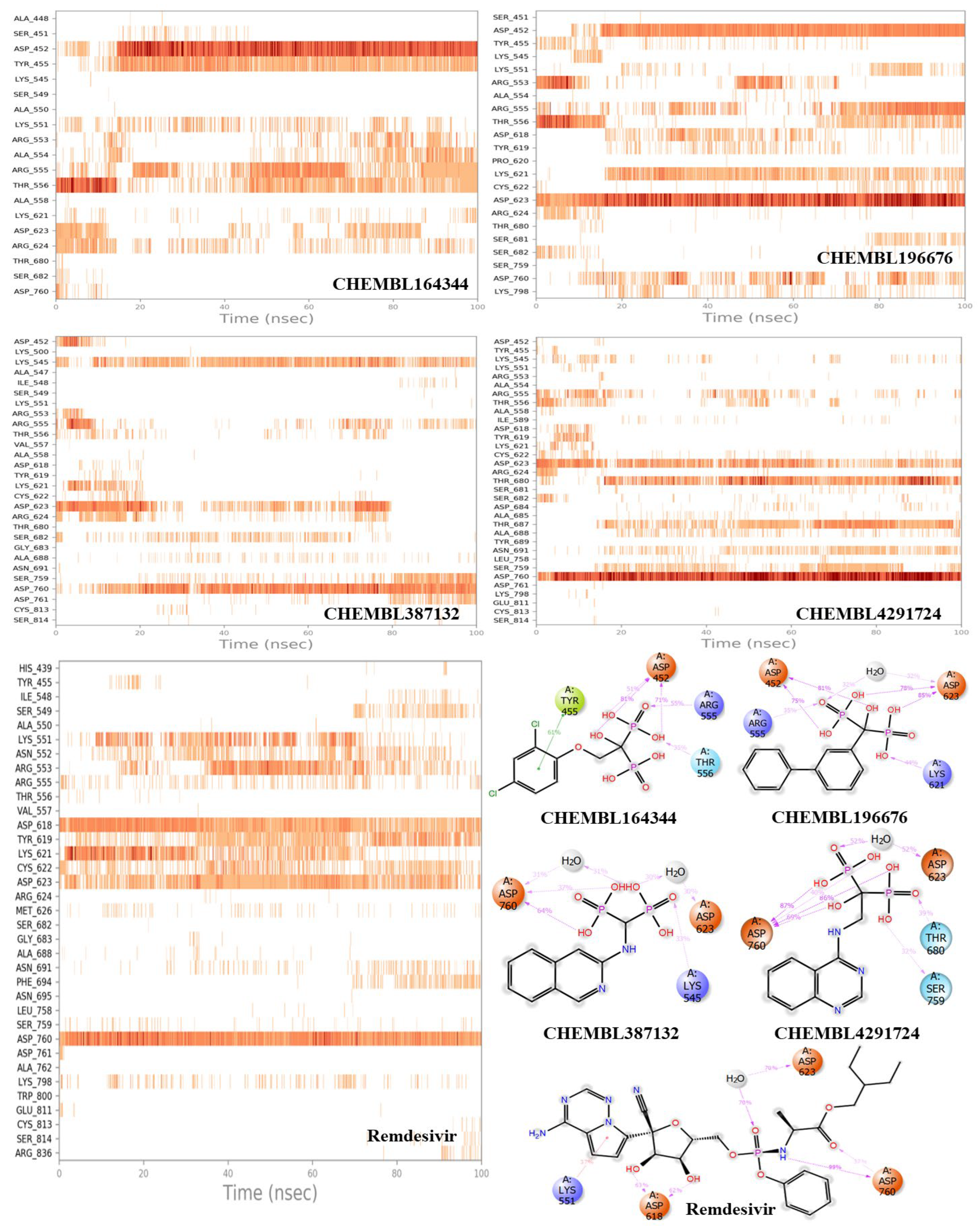 Preprints 91460 g005