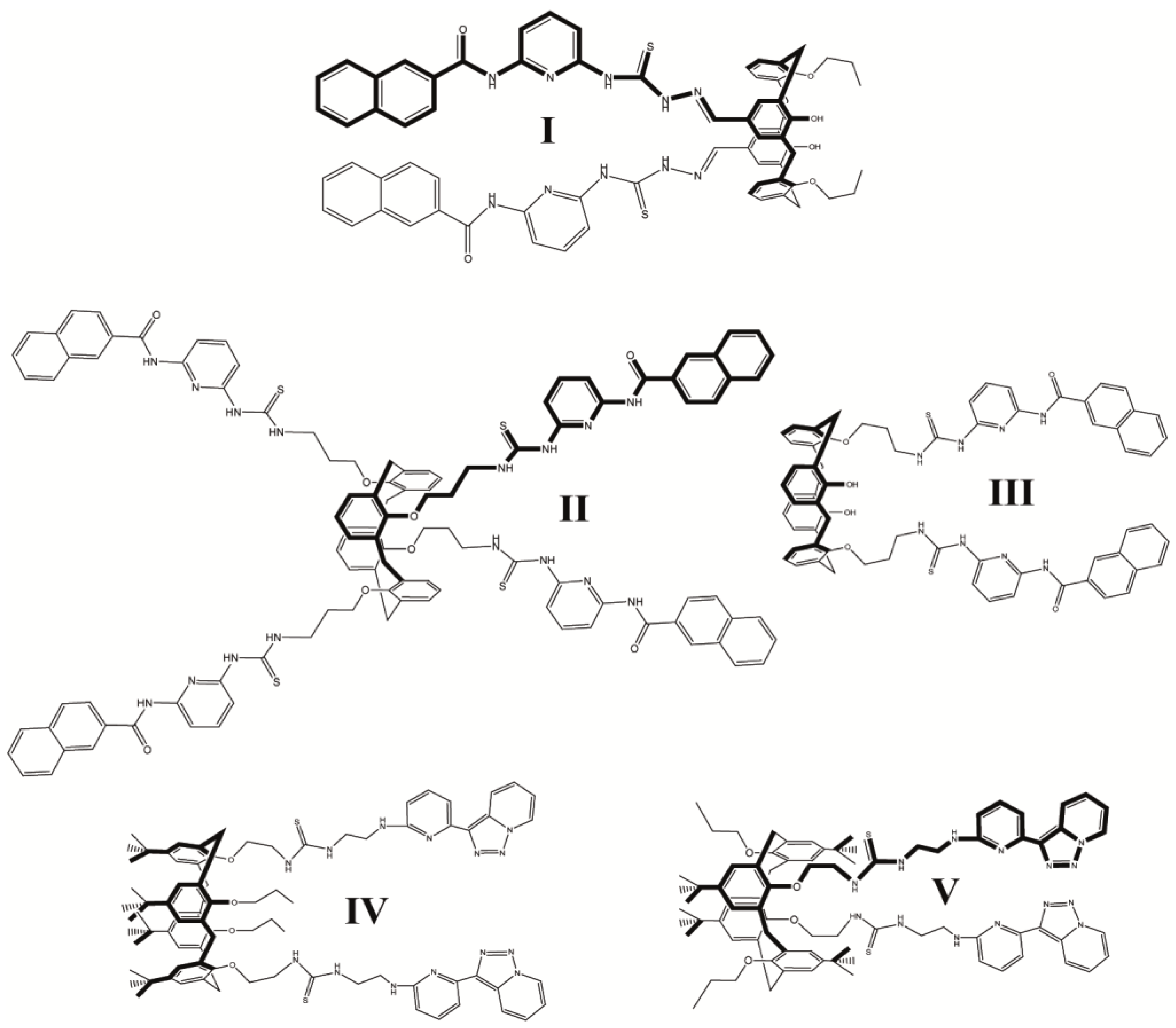 Preprints 114110 g001