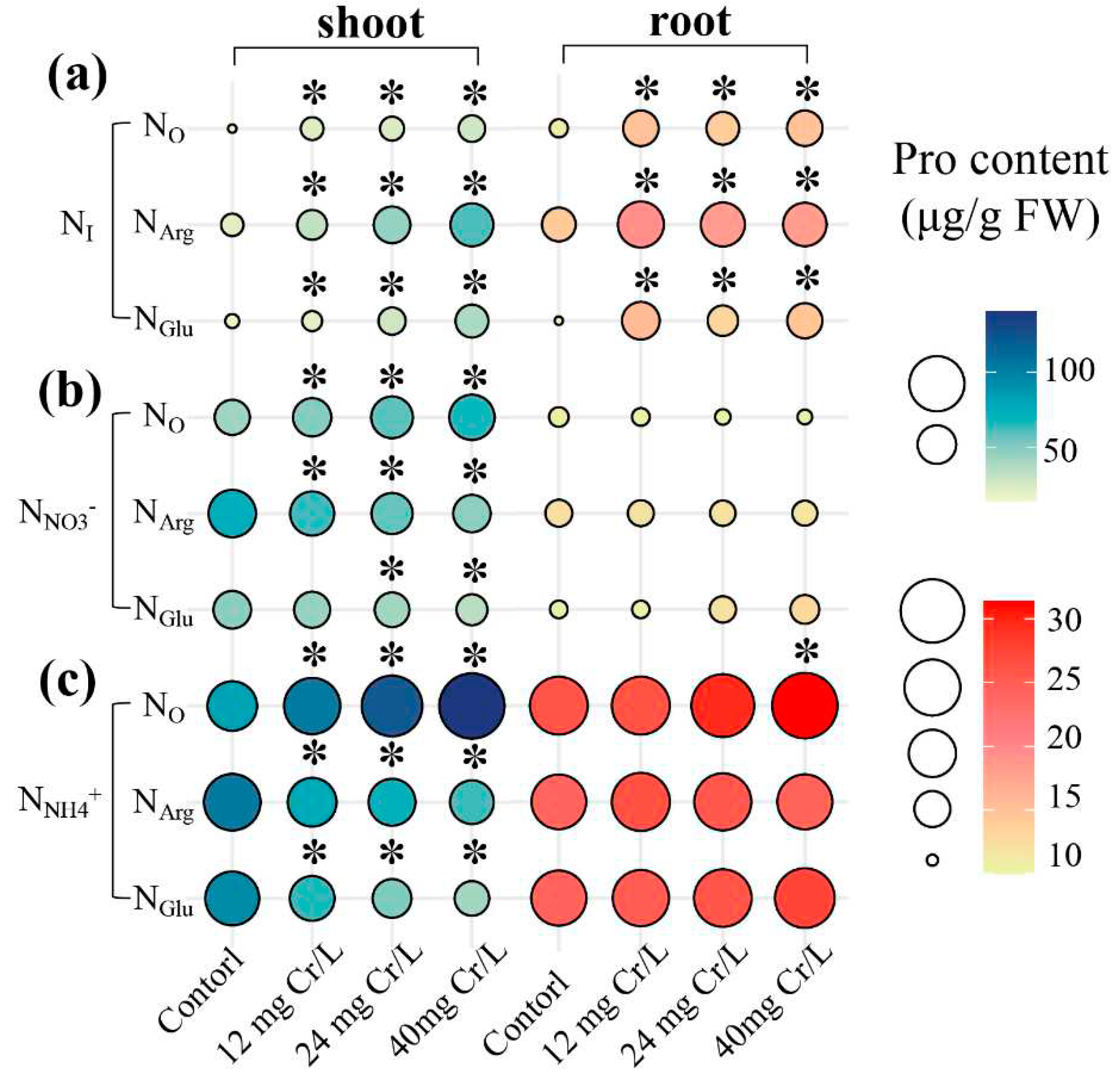 Preprints 83590 g002