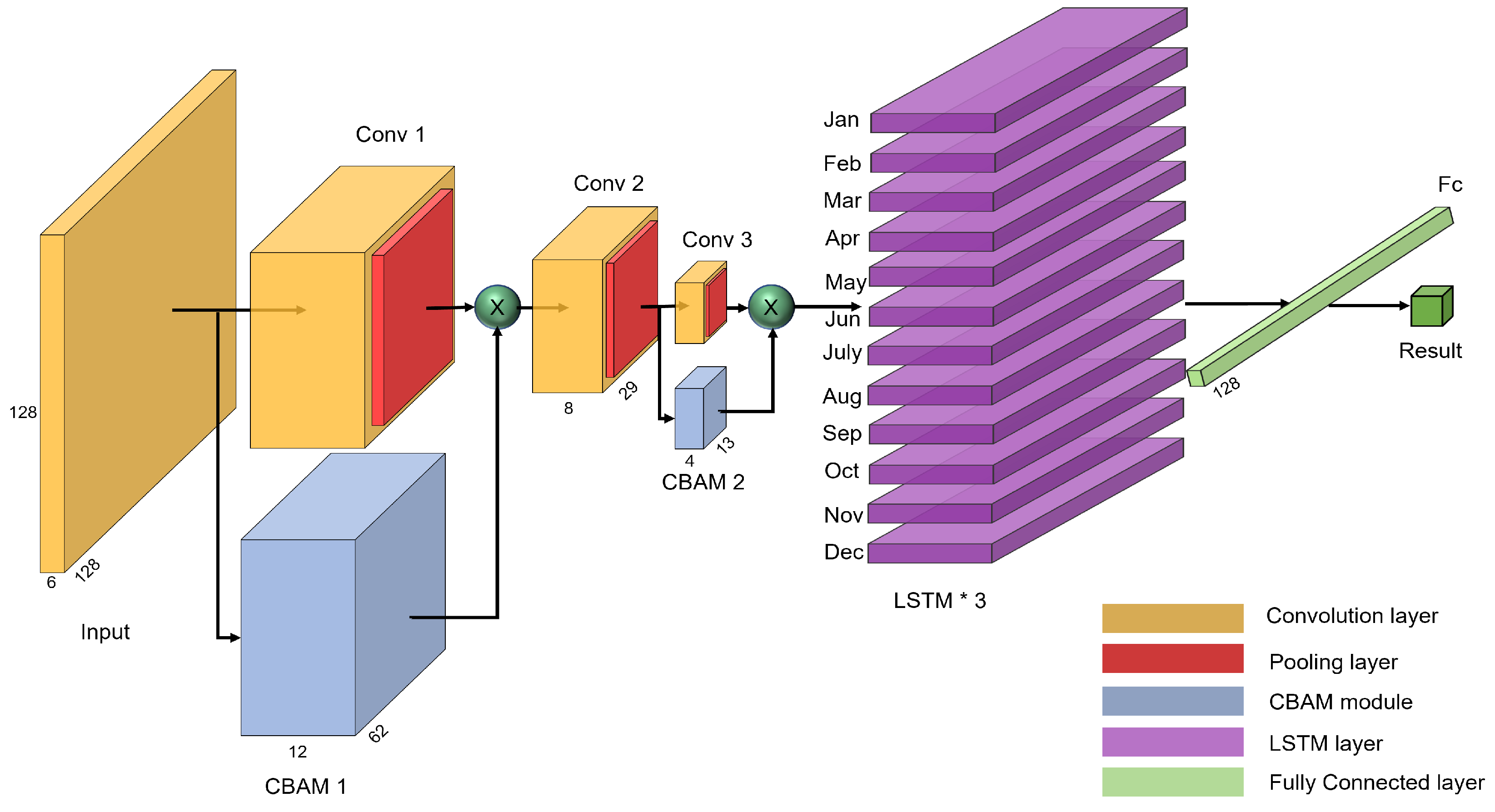 Preprints 74408 g004